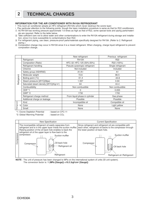 Page 3 zoom out