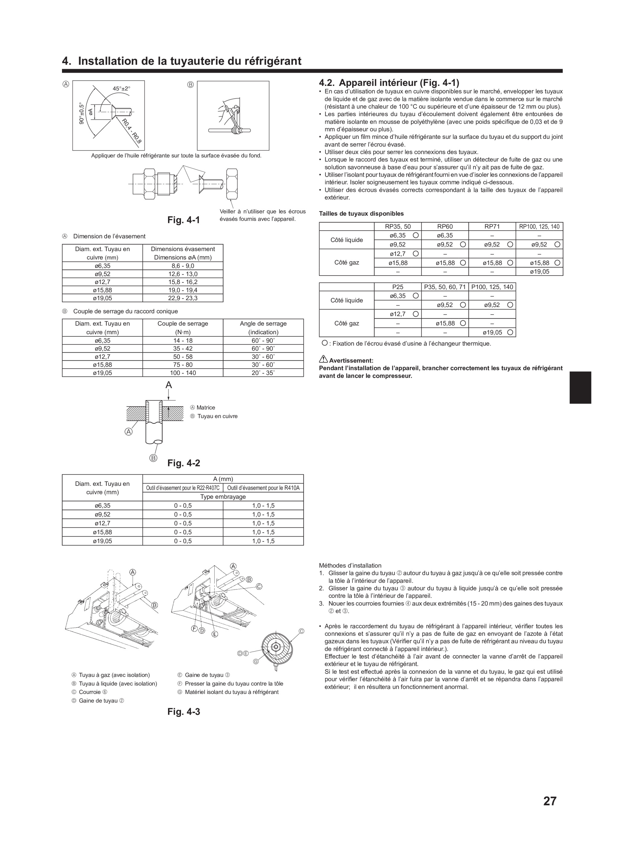 Page 27 zoom in