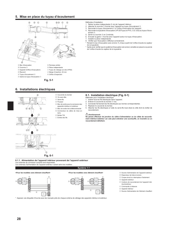 Page 28 zoom out