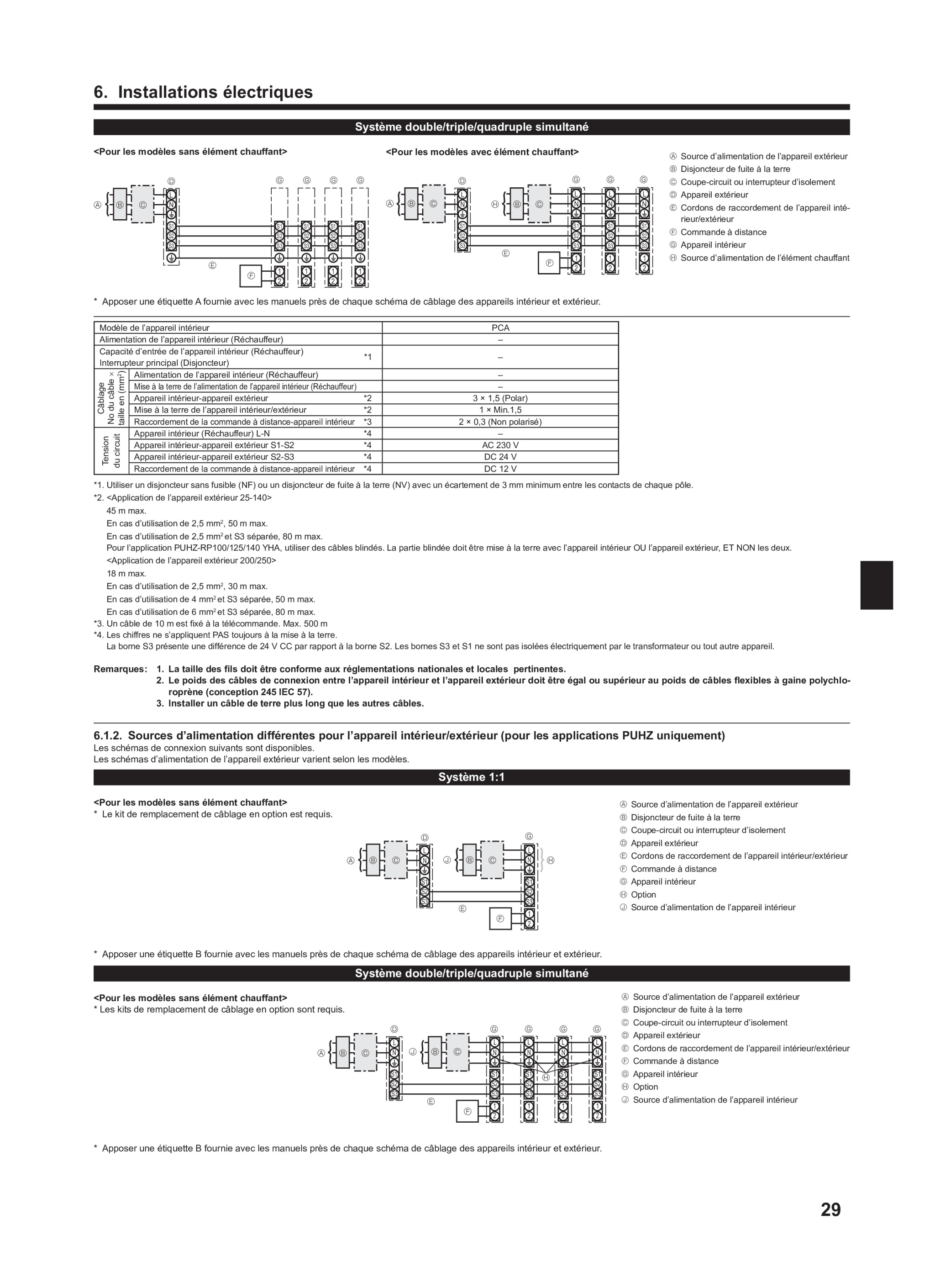 Page 29 zoom in