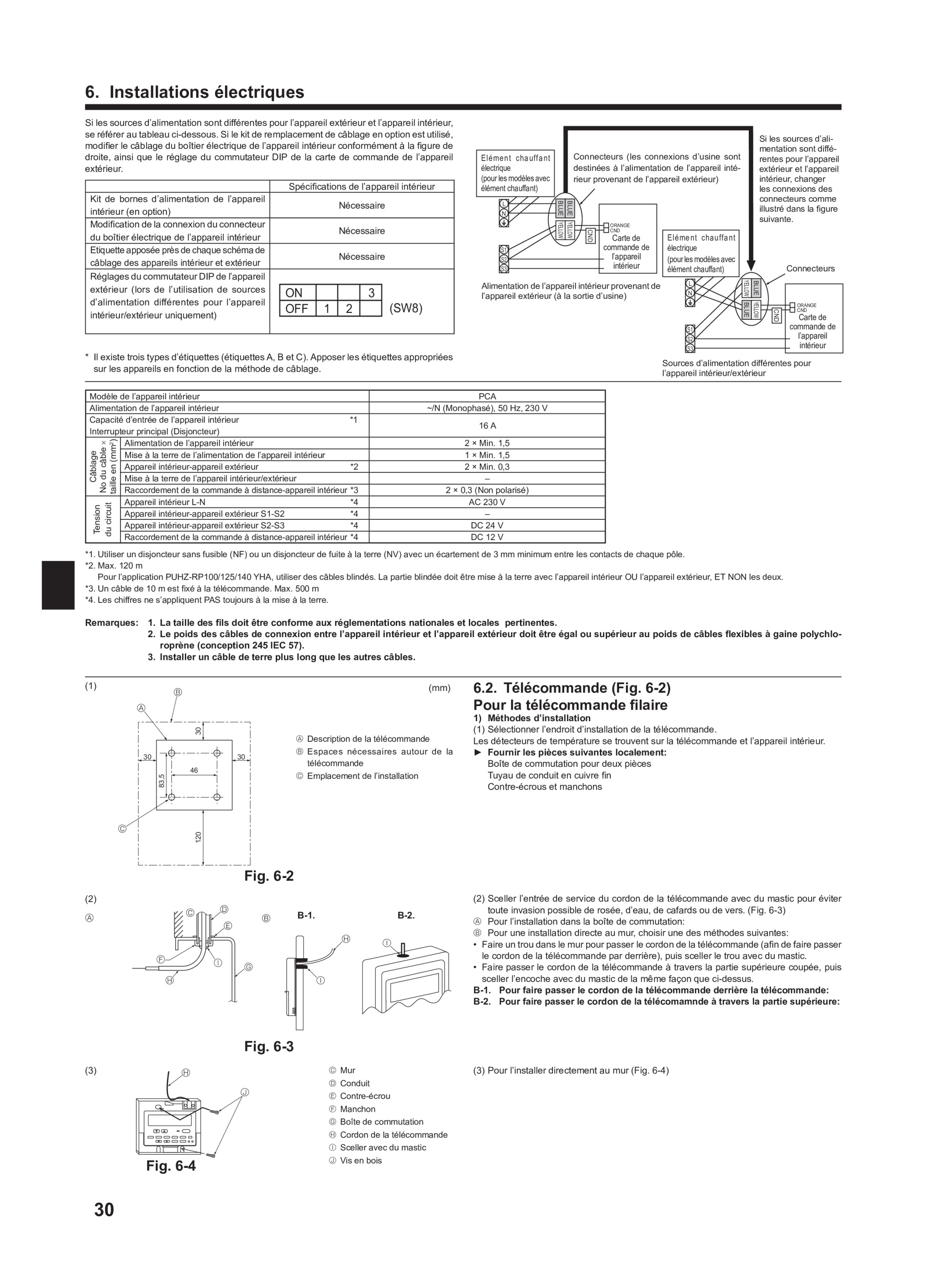 Page 30 zoom in