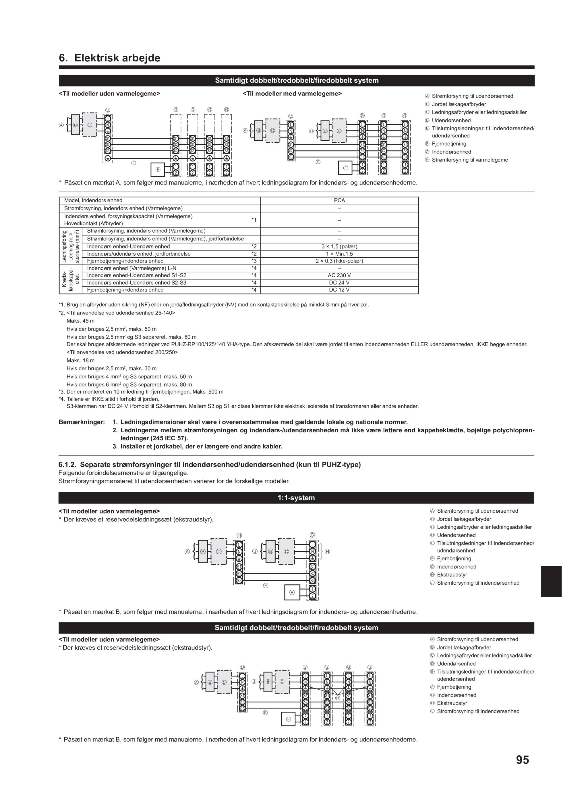 Page 95 zoom in