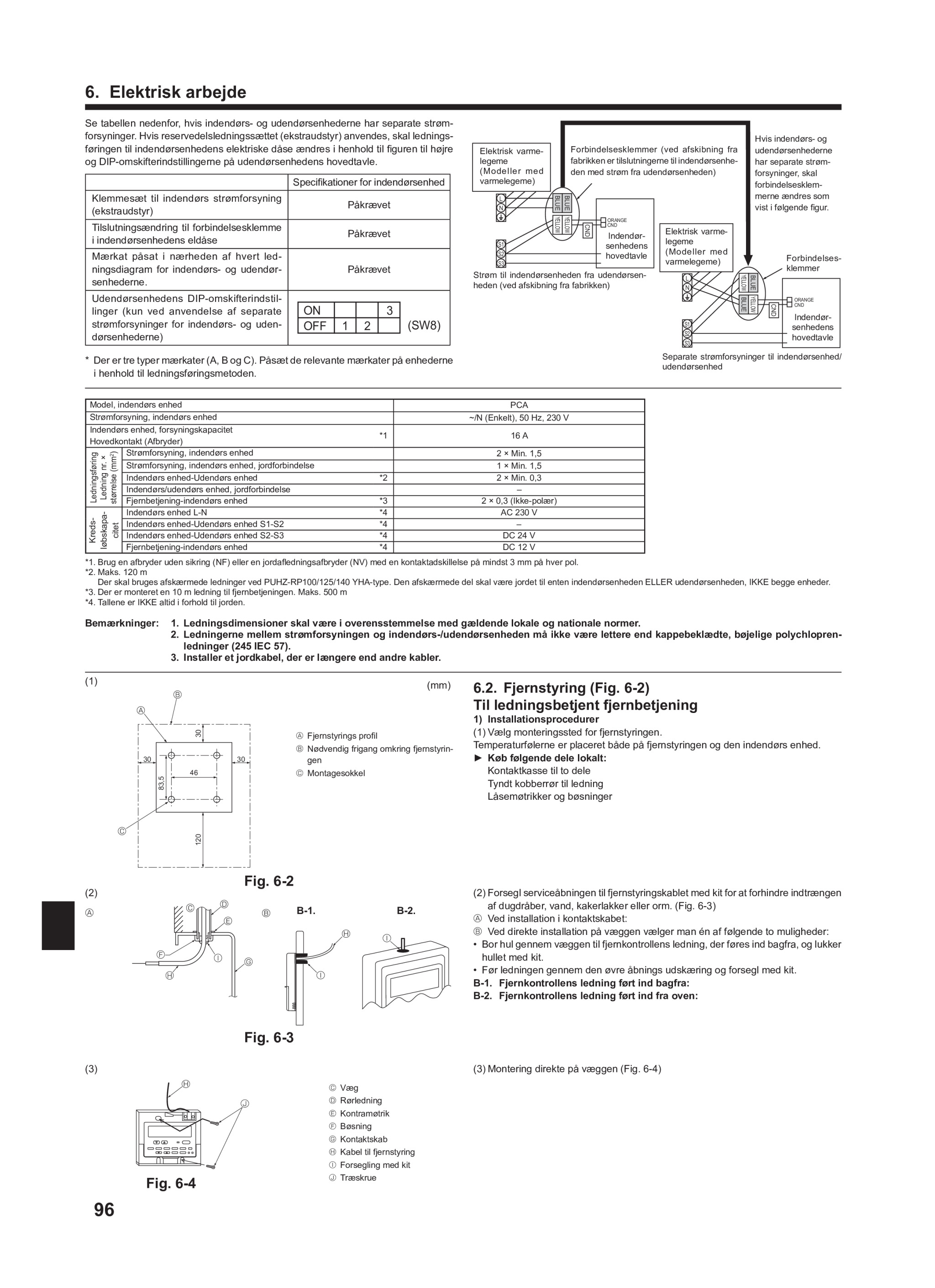 Page 96 zoom in