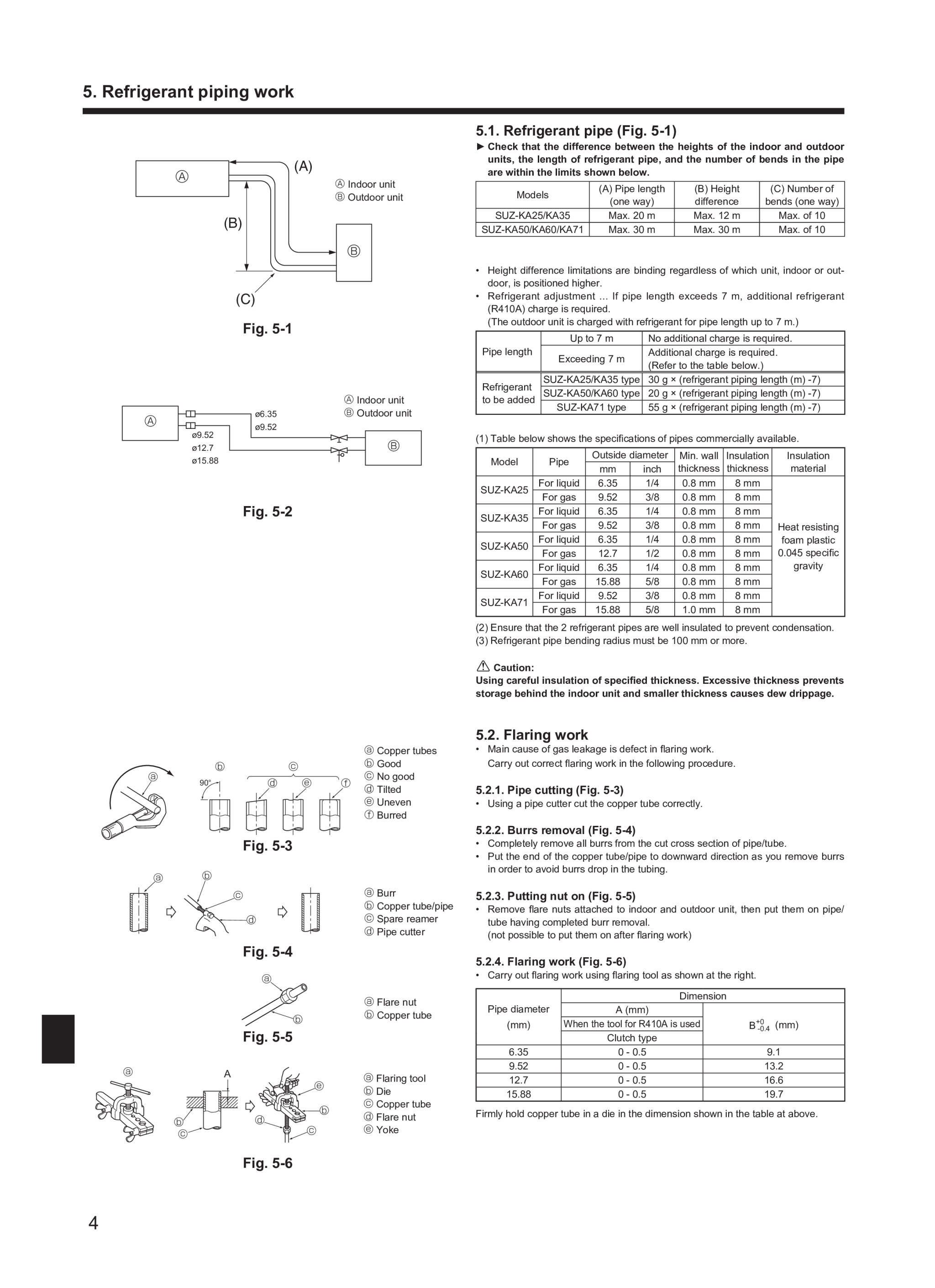 Page 4 zoom in