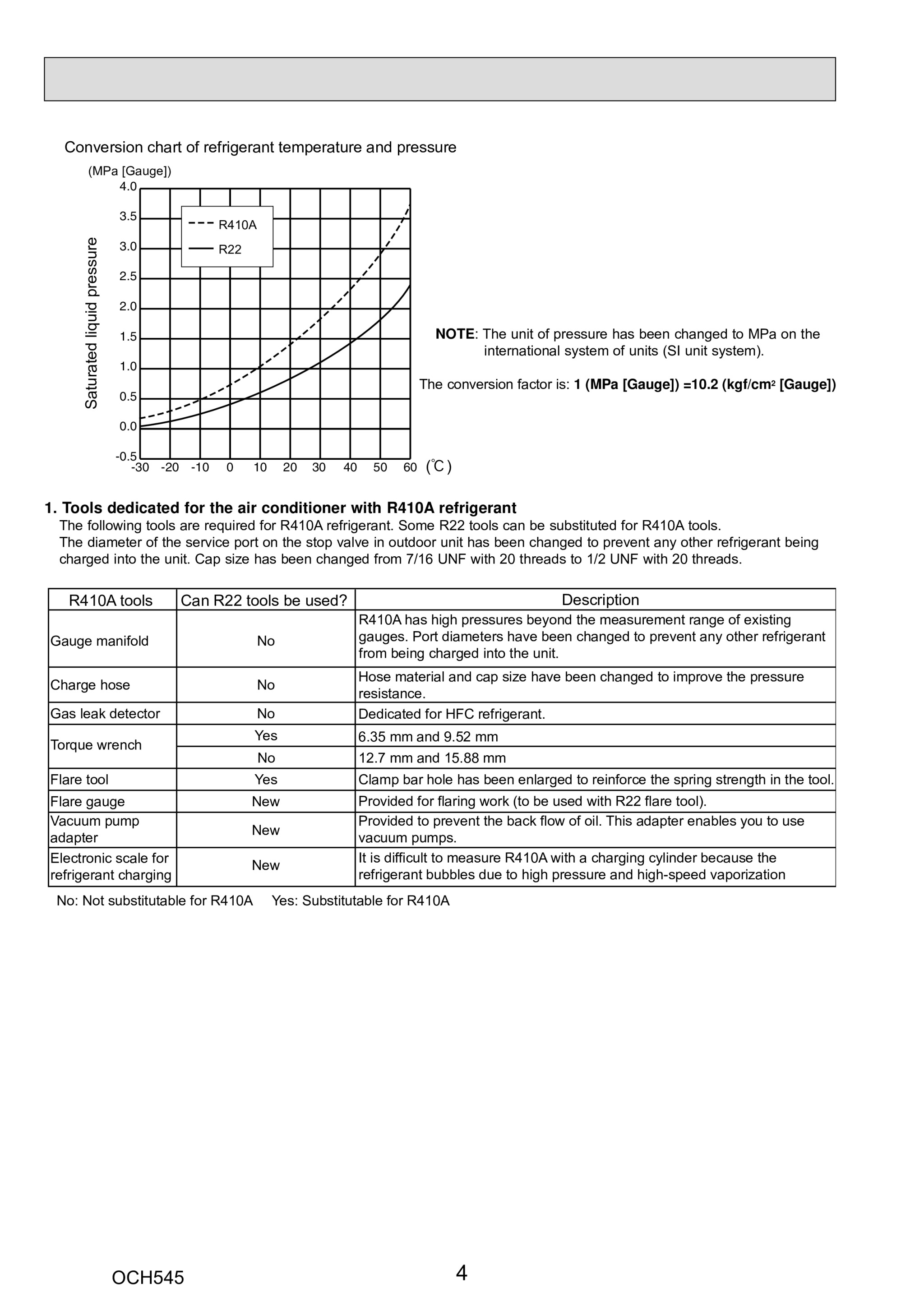 Page 4 zoom in