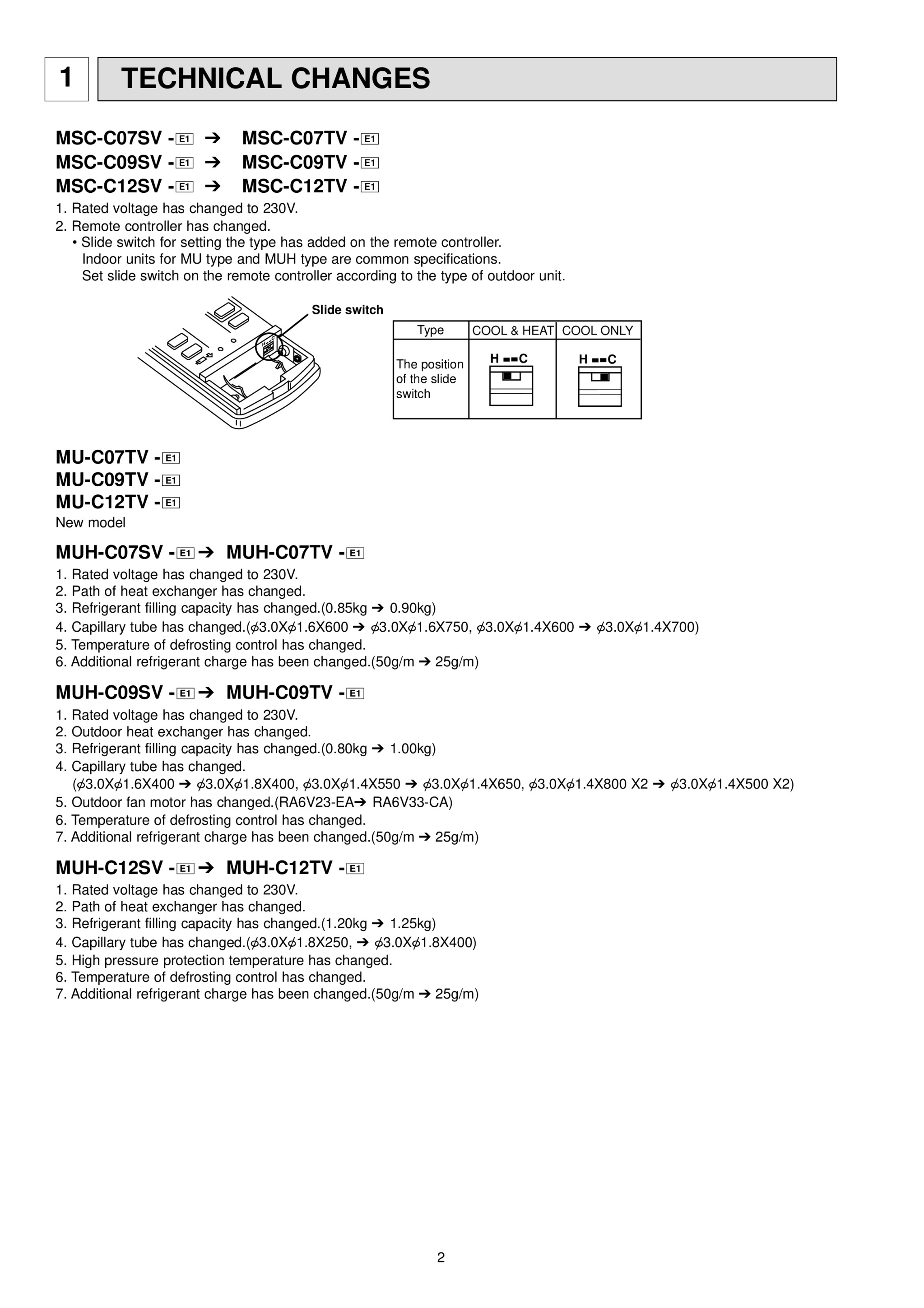 Page 2 zoom in