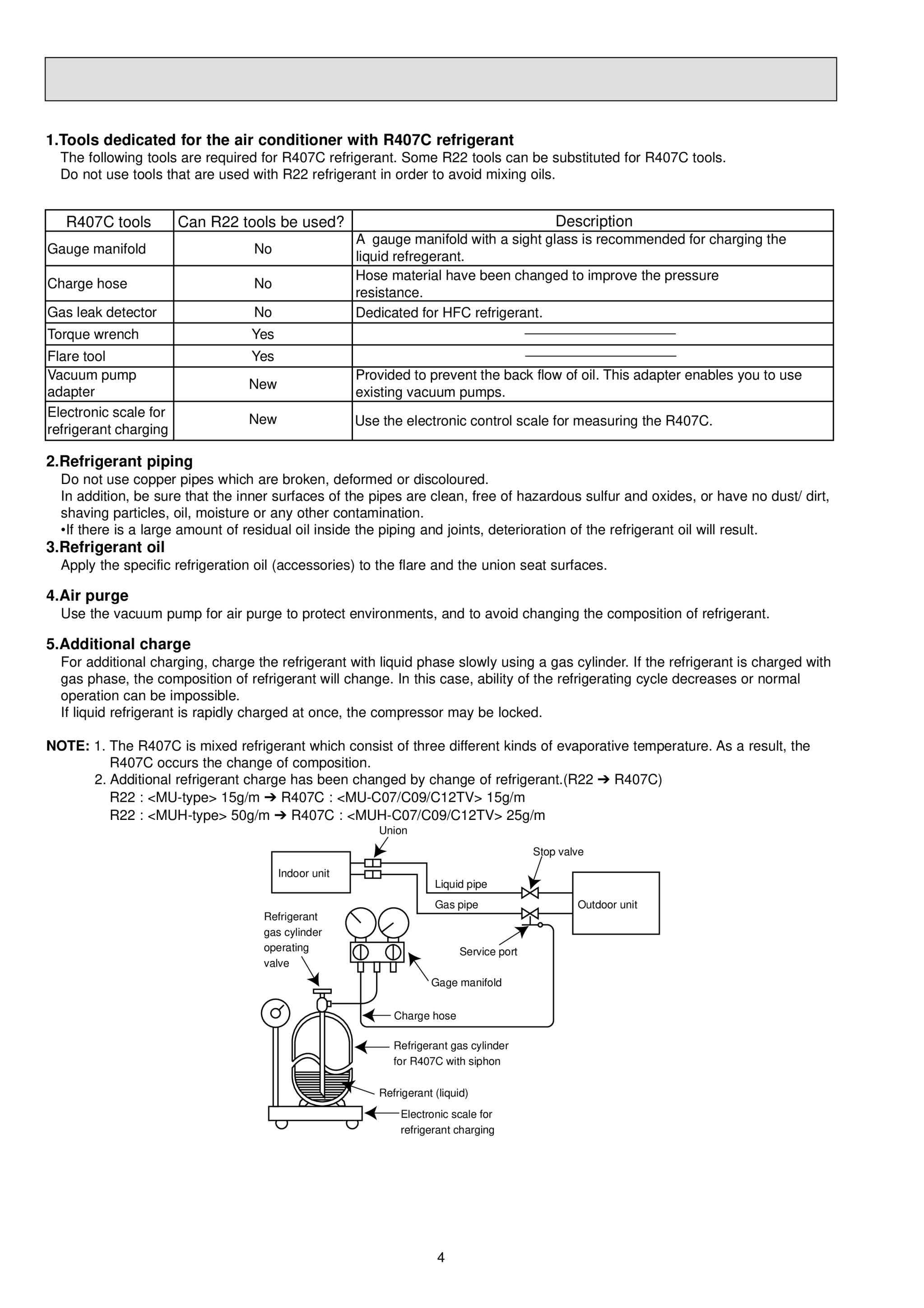 Page 4 zoom in