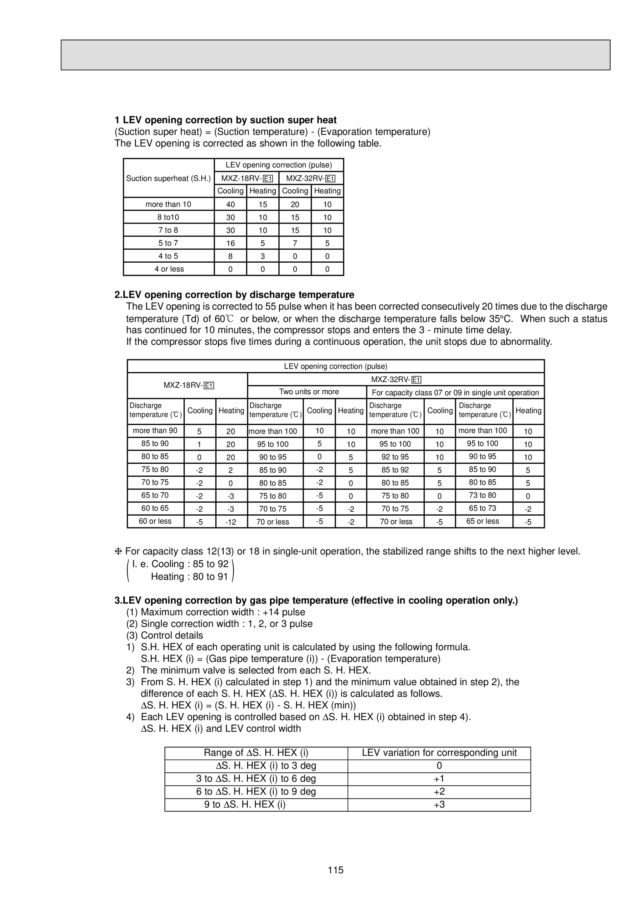 Page 115 zoom in