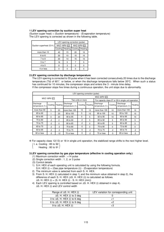 Page 115 zoom out