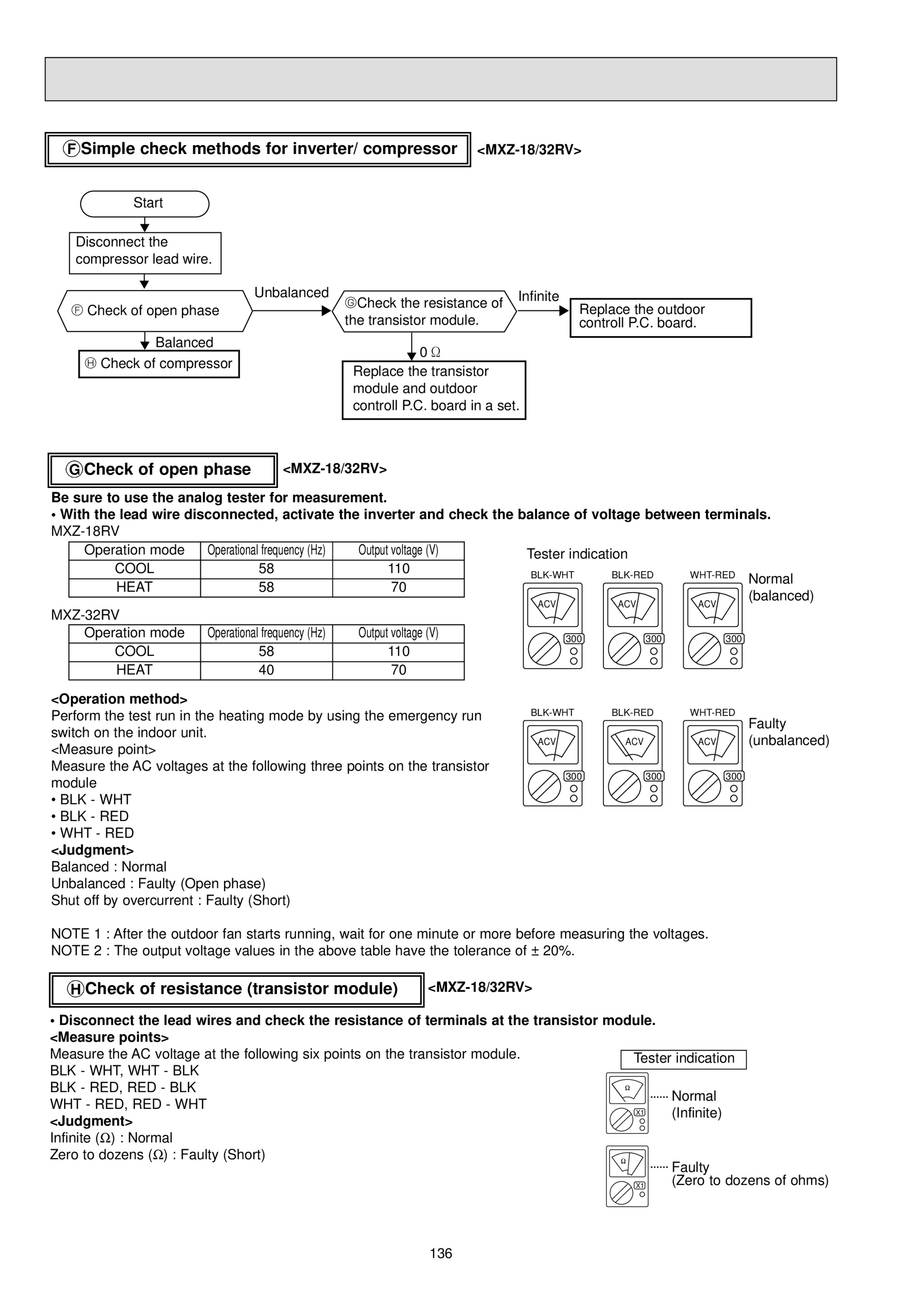 Page 136 zoom in