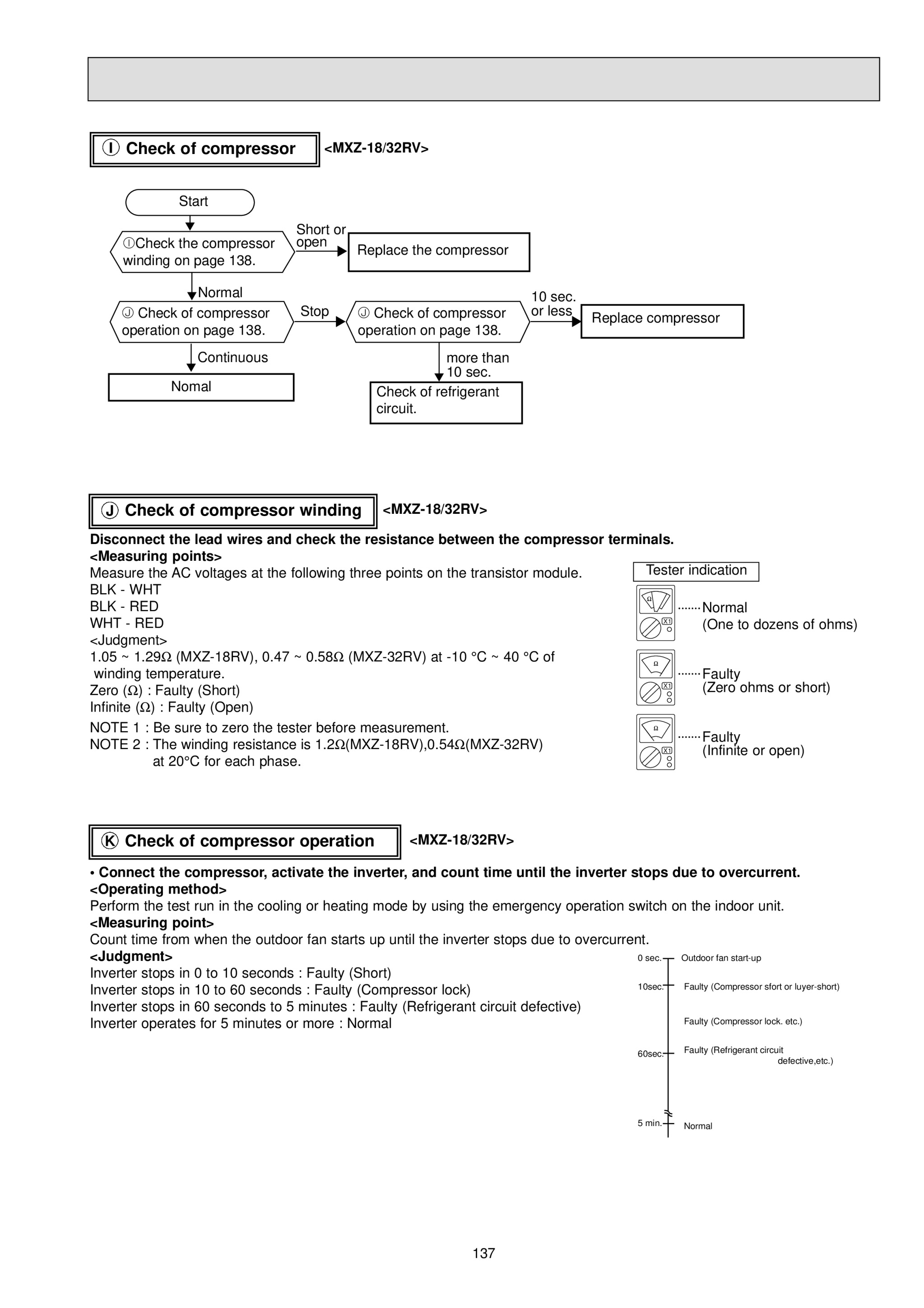 Page 137 zoom in