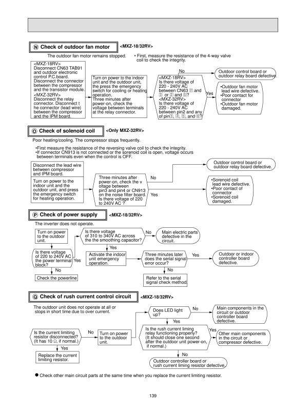 Page 139 zoom out
