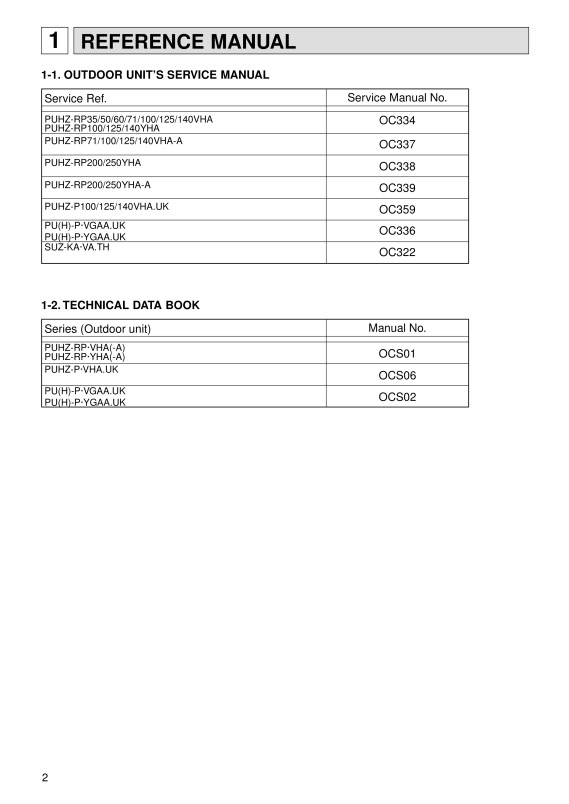 Page 2 zoom out