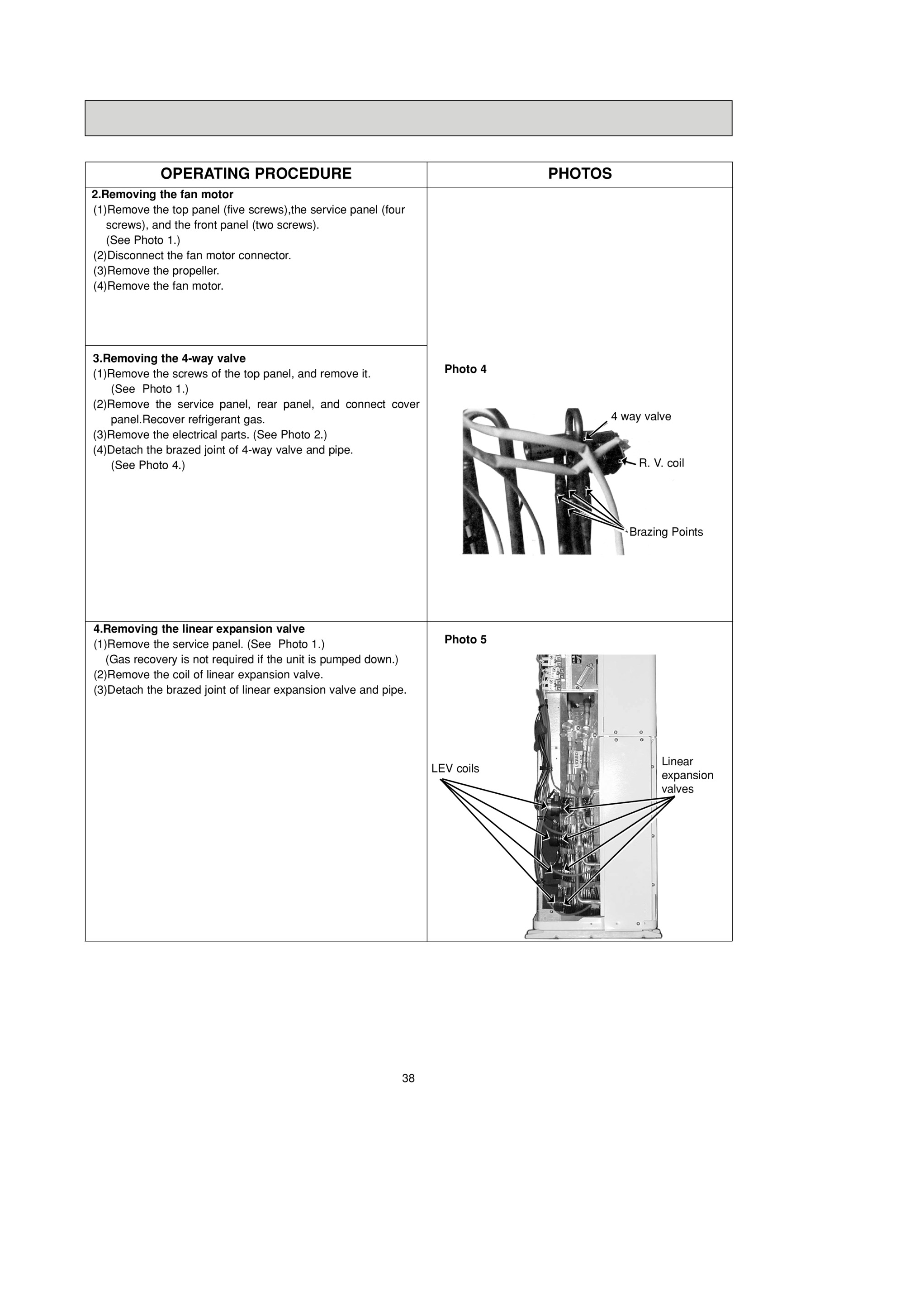 Page 38 zoom in