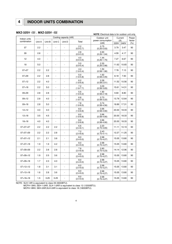 Page 4 zoom out