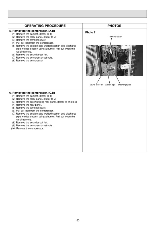 Page 160 zoom out
