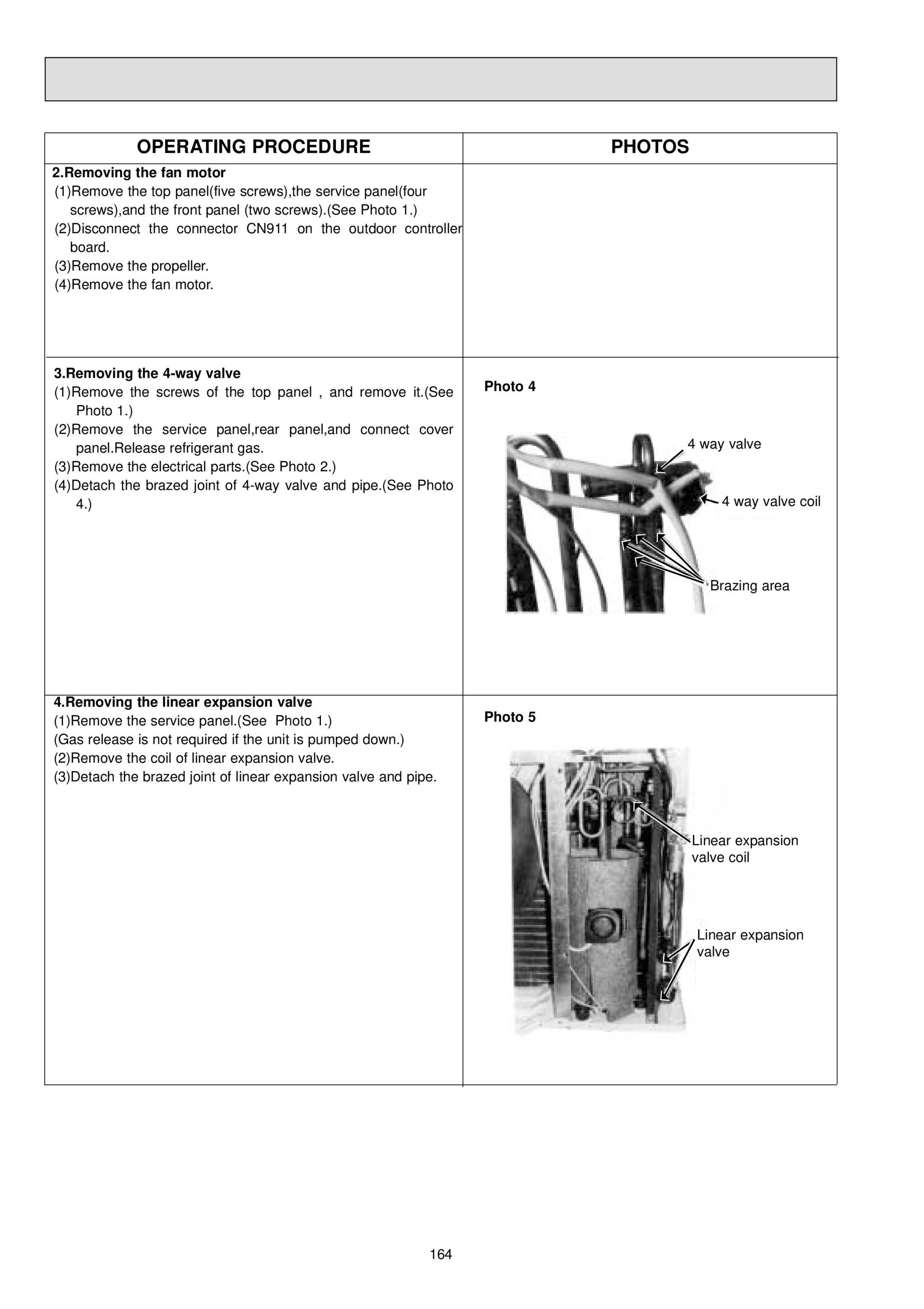 Page 164 zoom in