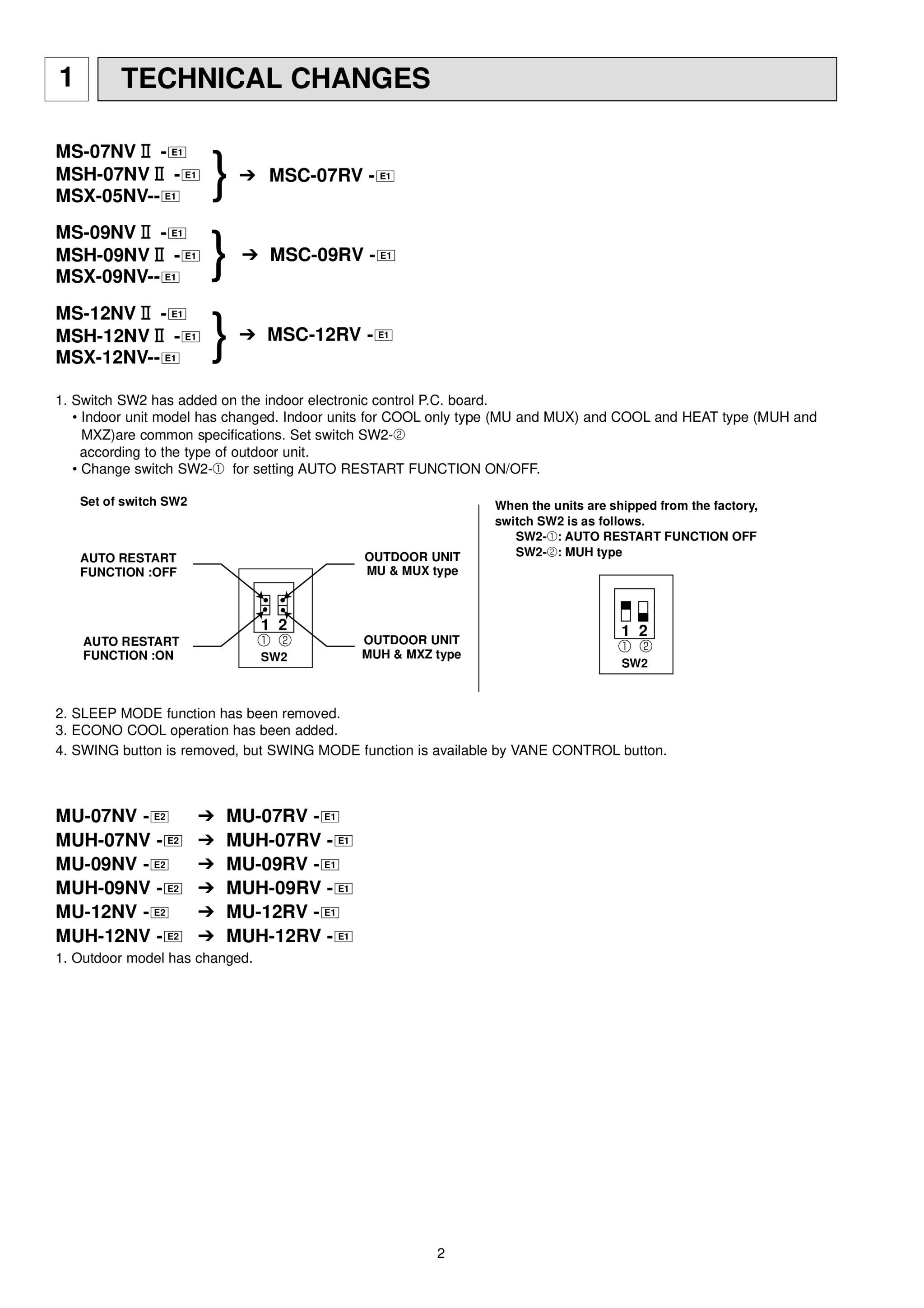 Page 2 zoom in