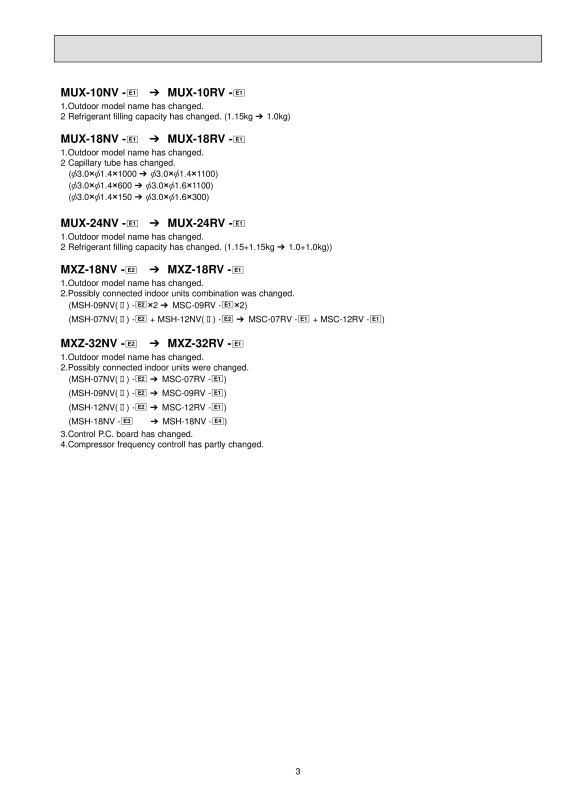 Page 3 zoom out