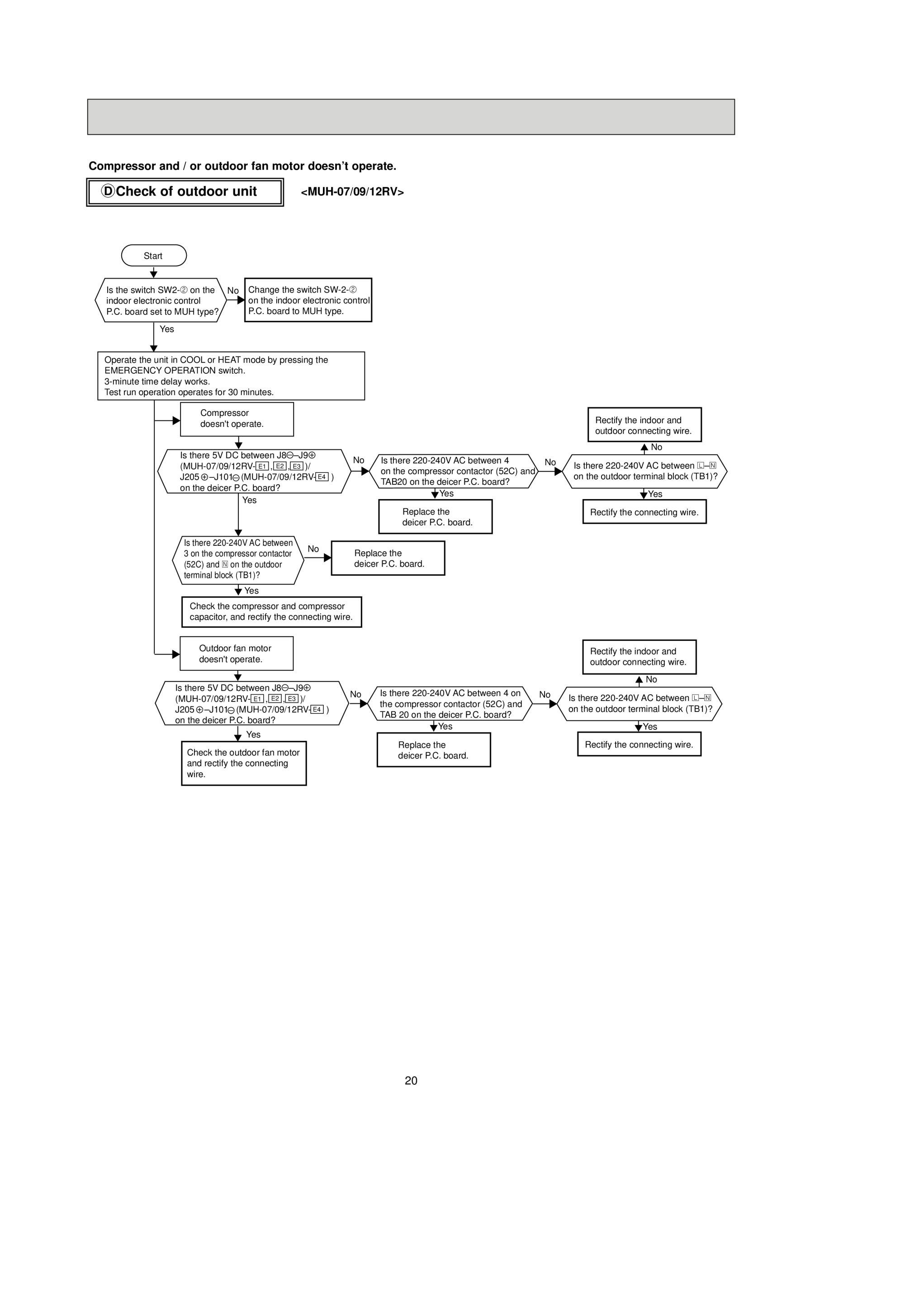 Page 20 zoom in