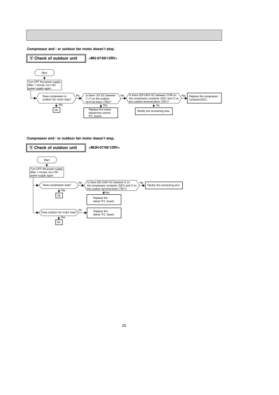 Page 22 zoom out