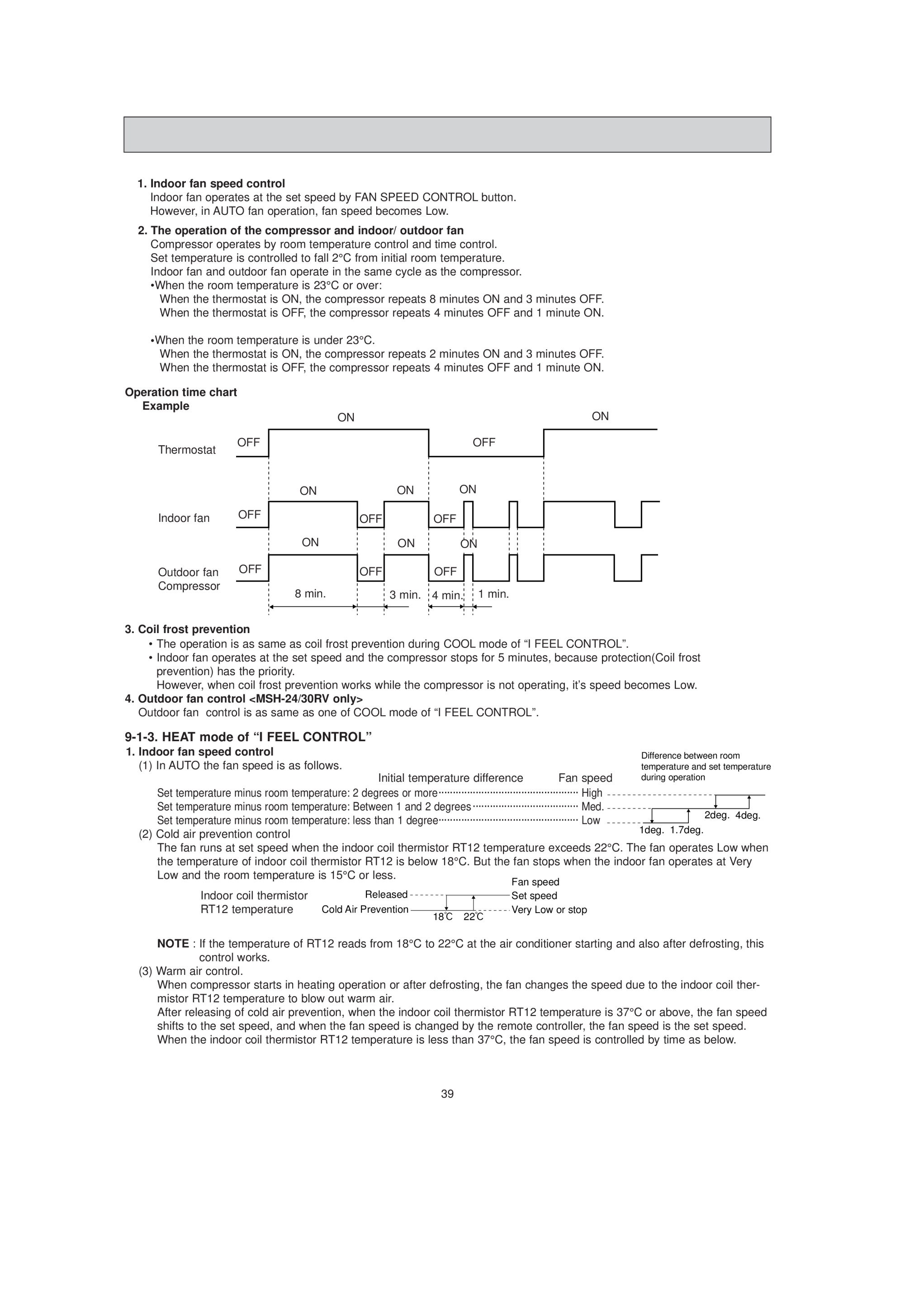 Page 39 zoom in