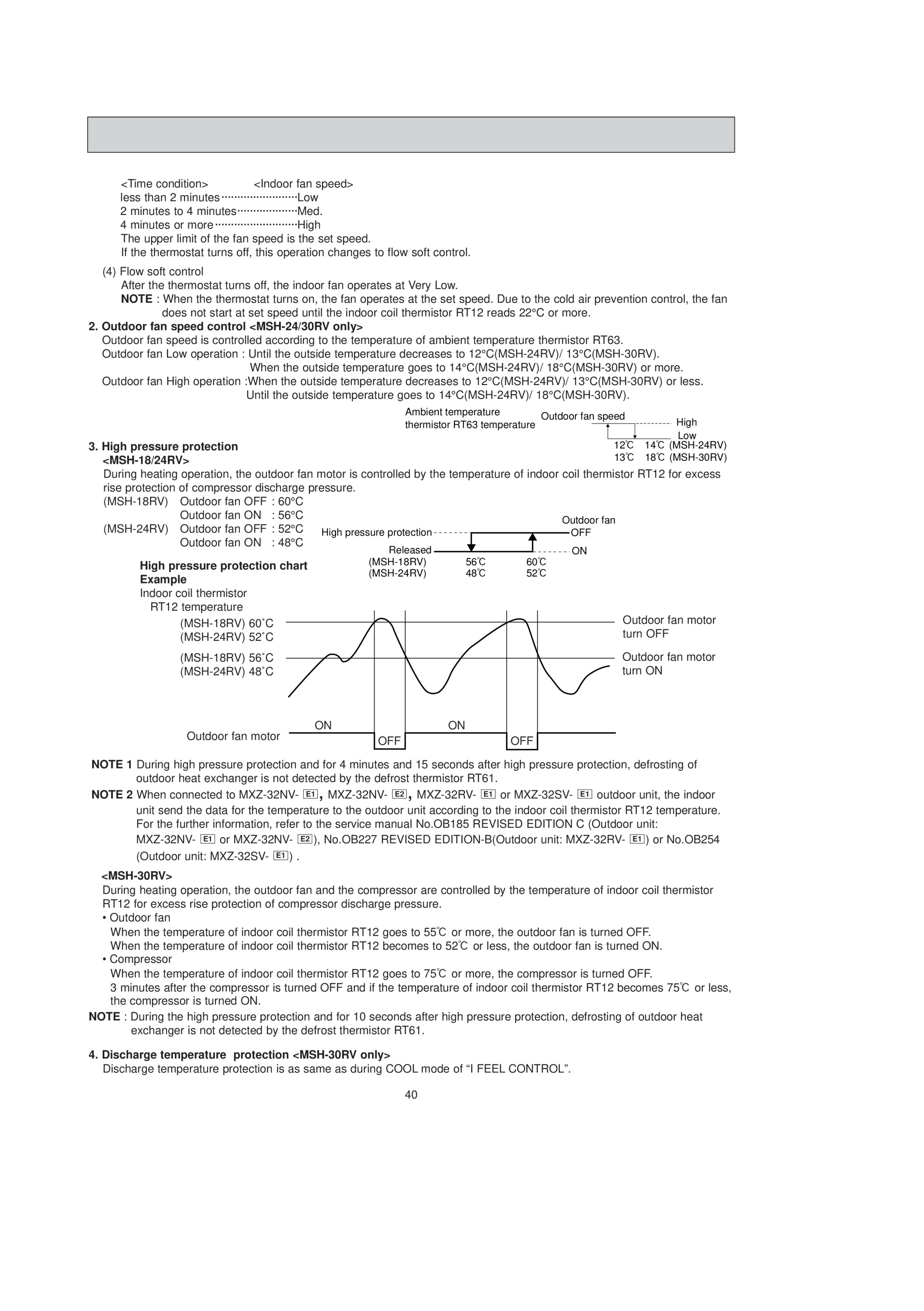 Page 40 zoom in