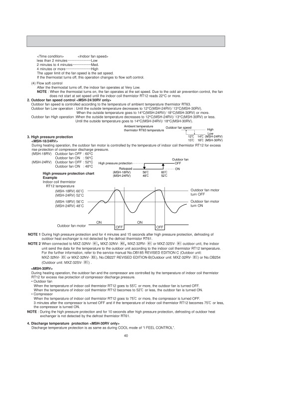 Page 40 zoom out