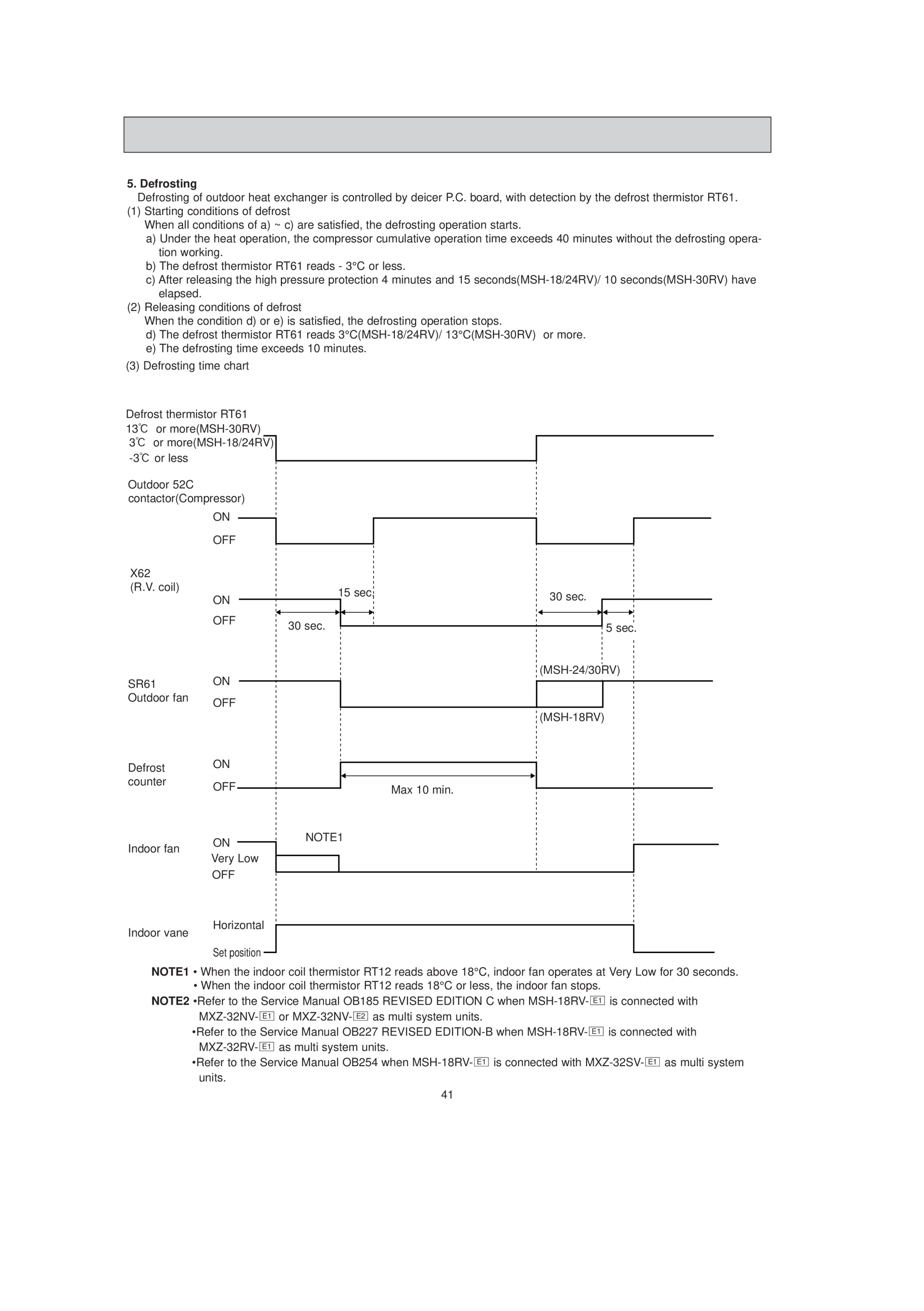 Page 41 zoom in