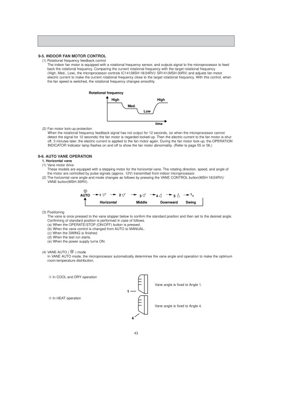 Page 43 zoom out