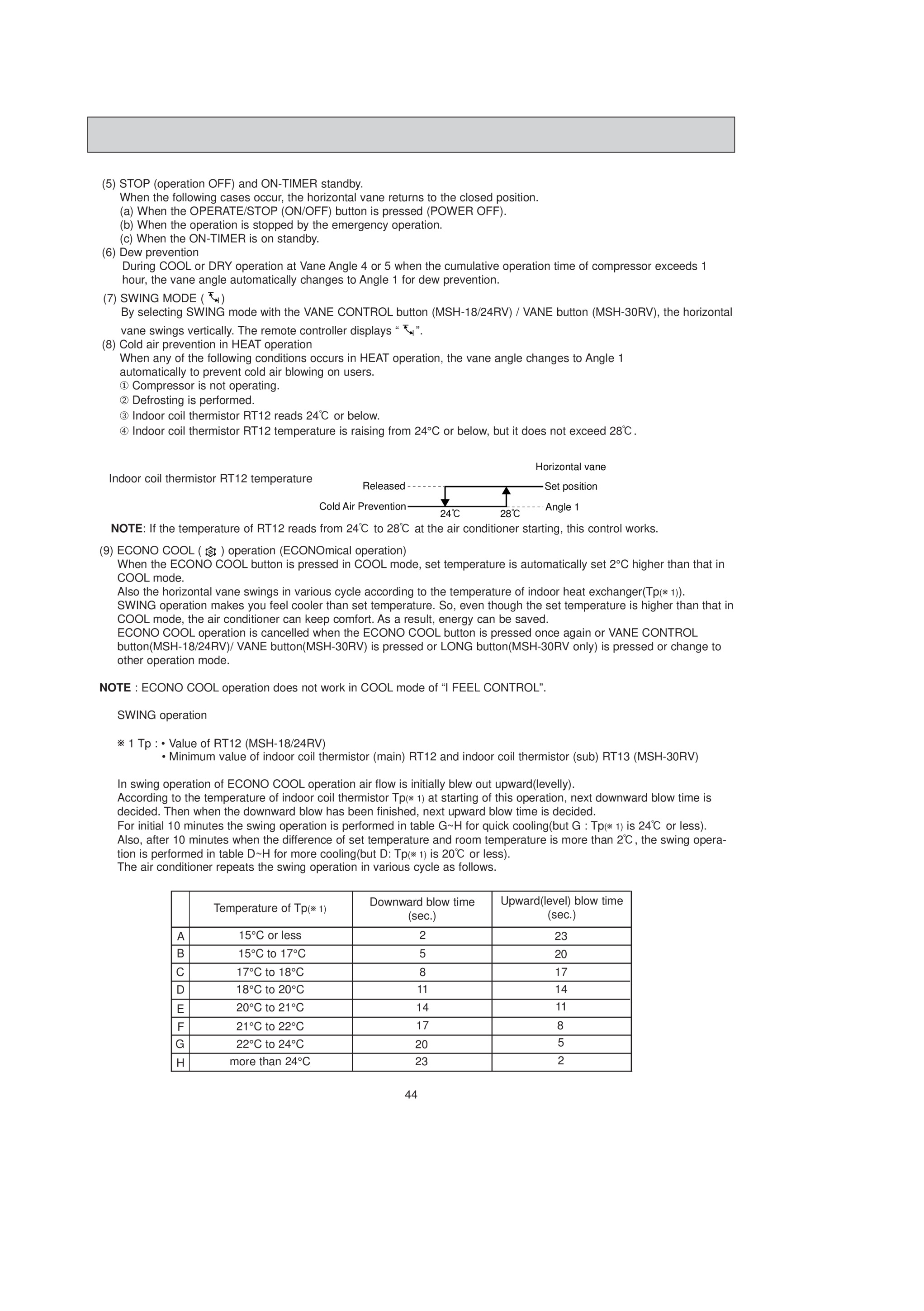 Page 44 zoom in