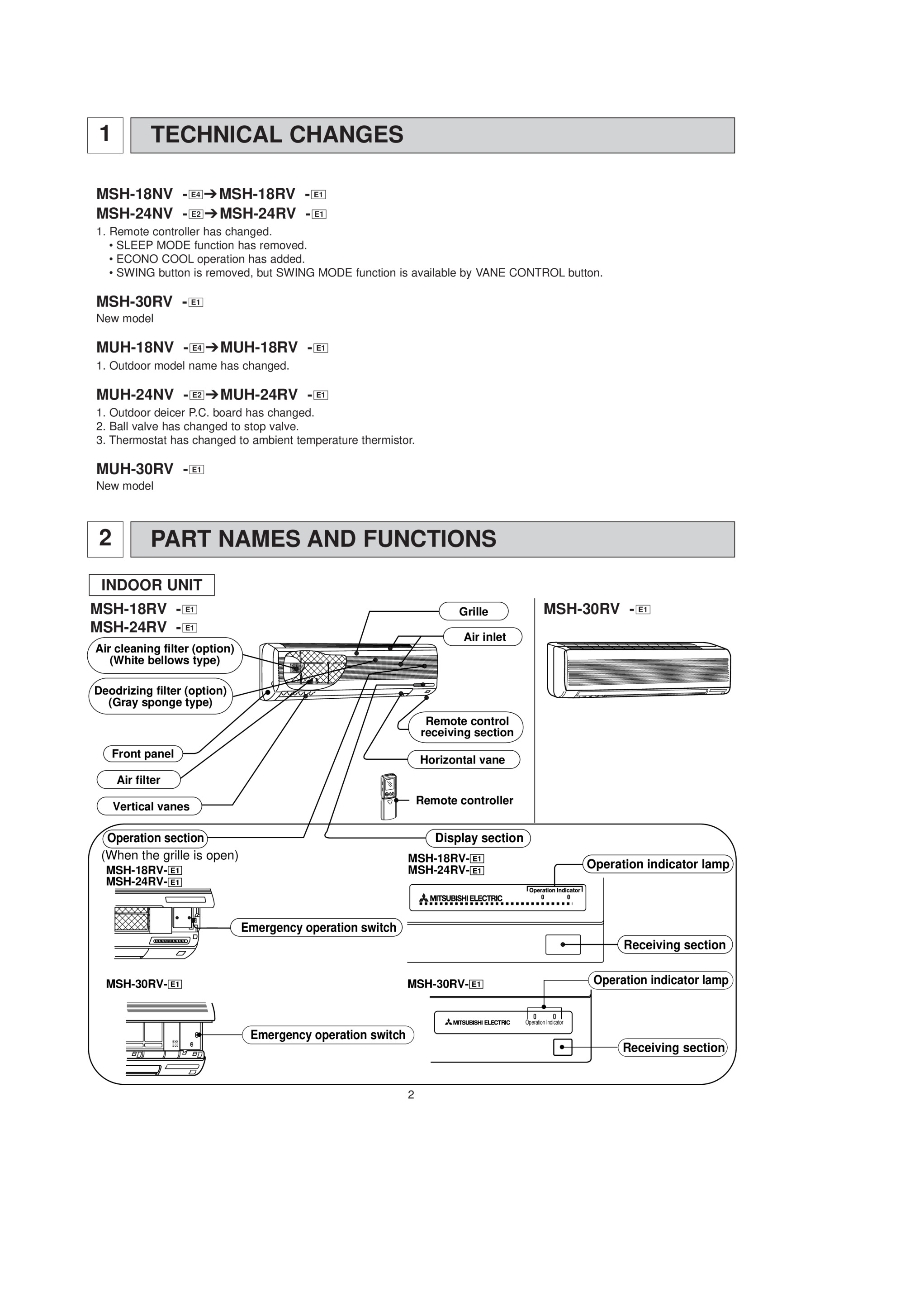 Page 2 zoom in