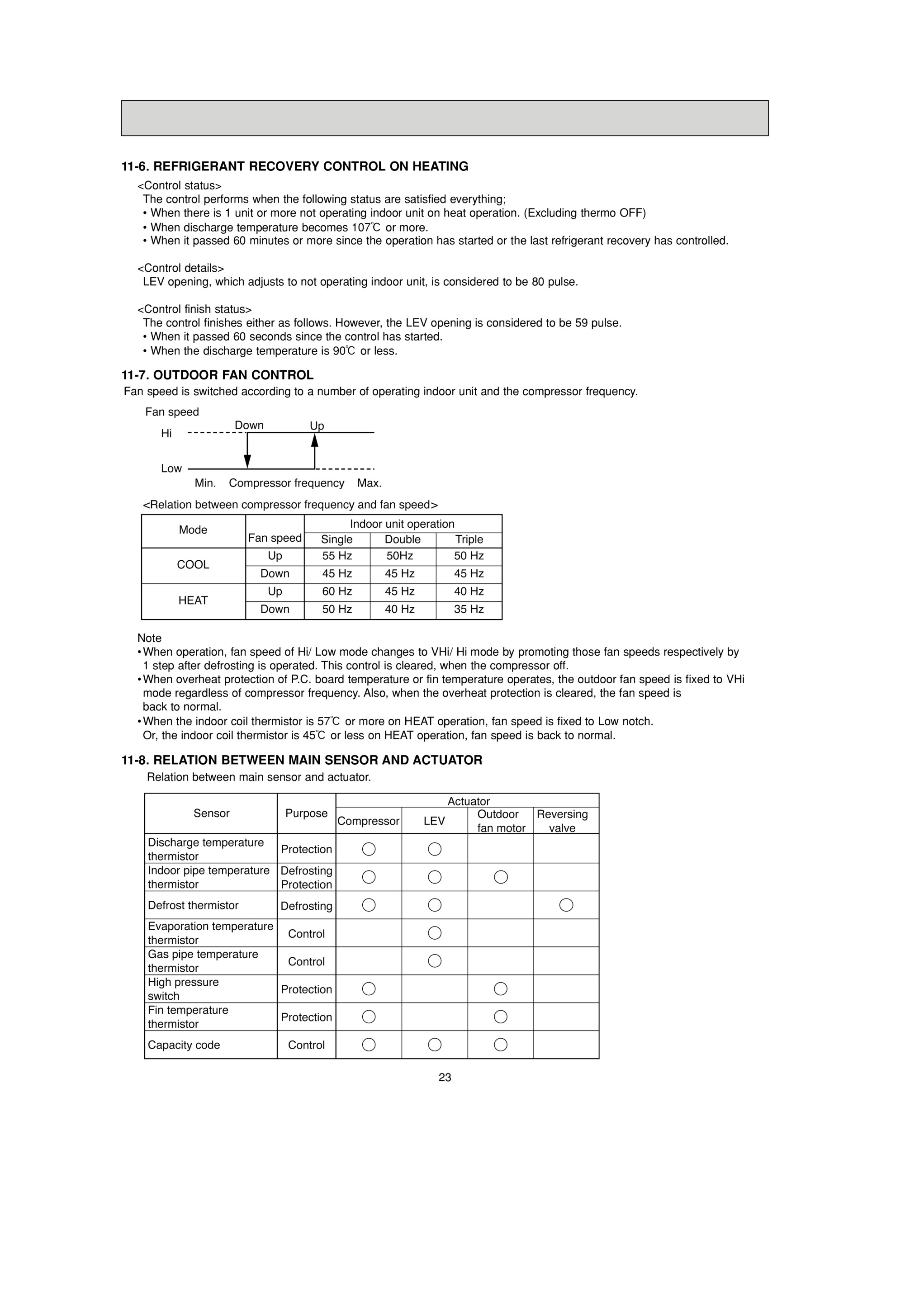 Page 23 zoom in
