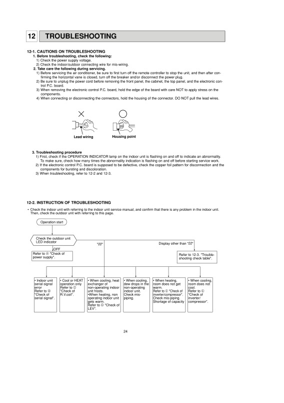 Page 24 zoom out
