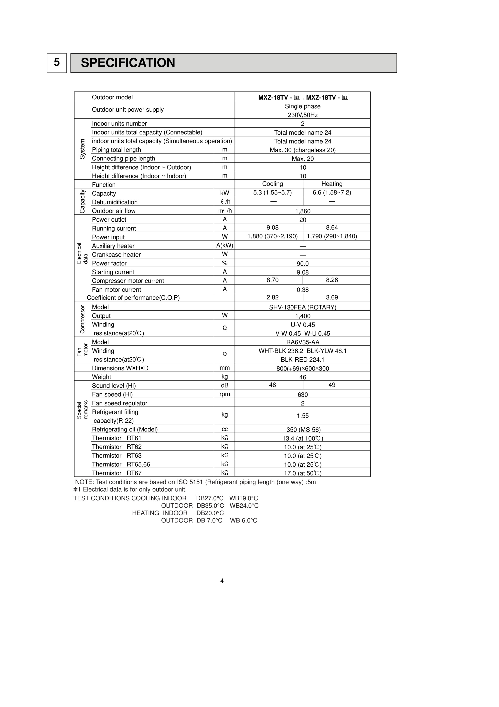 Page 4 zoom in