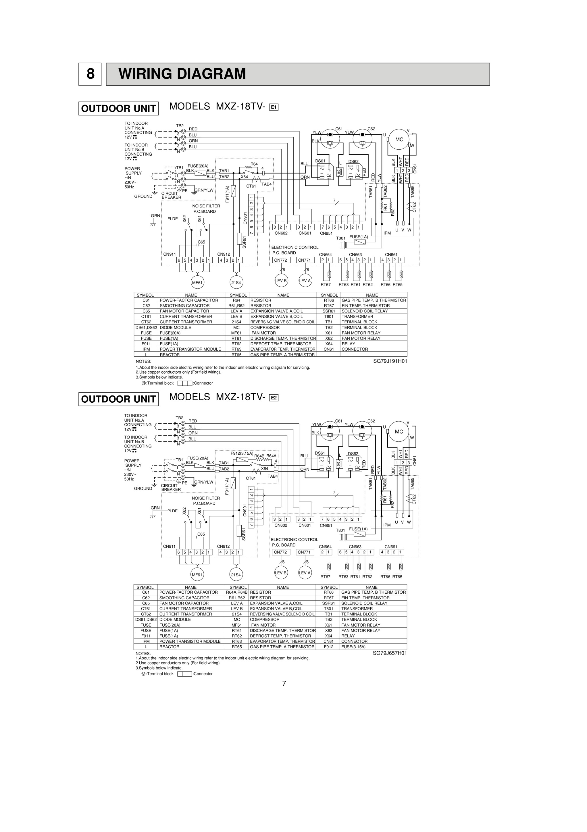 Page 7 zoom in