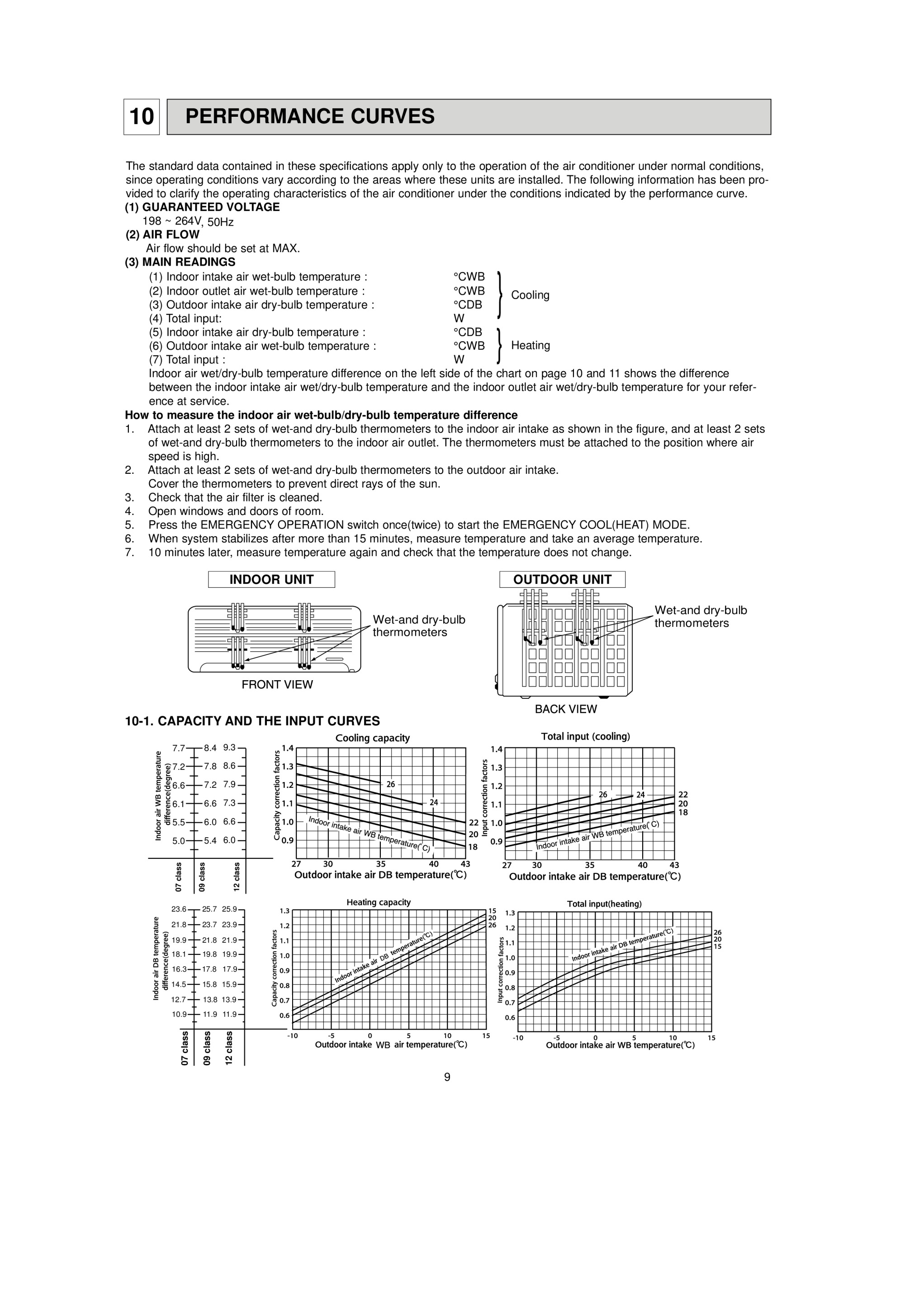 Page 9 zoom in