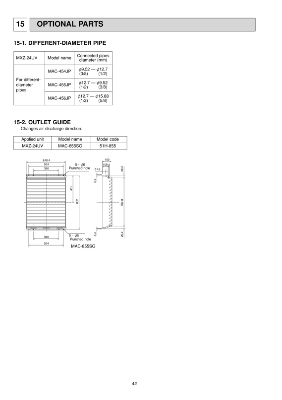 Page 5 zoom out