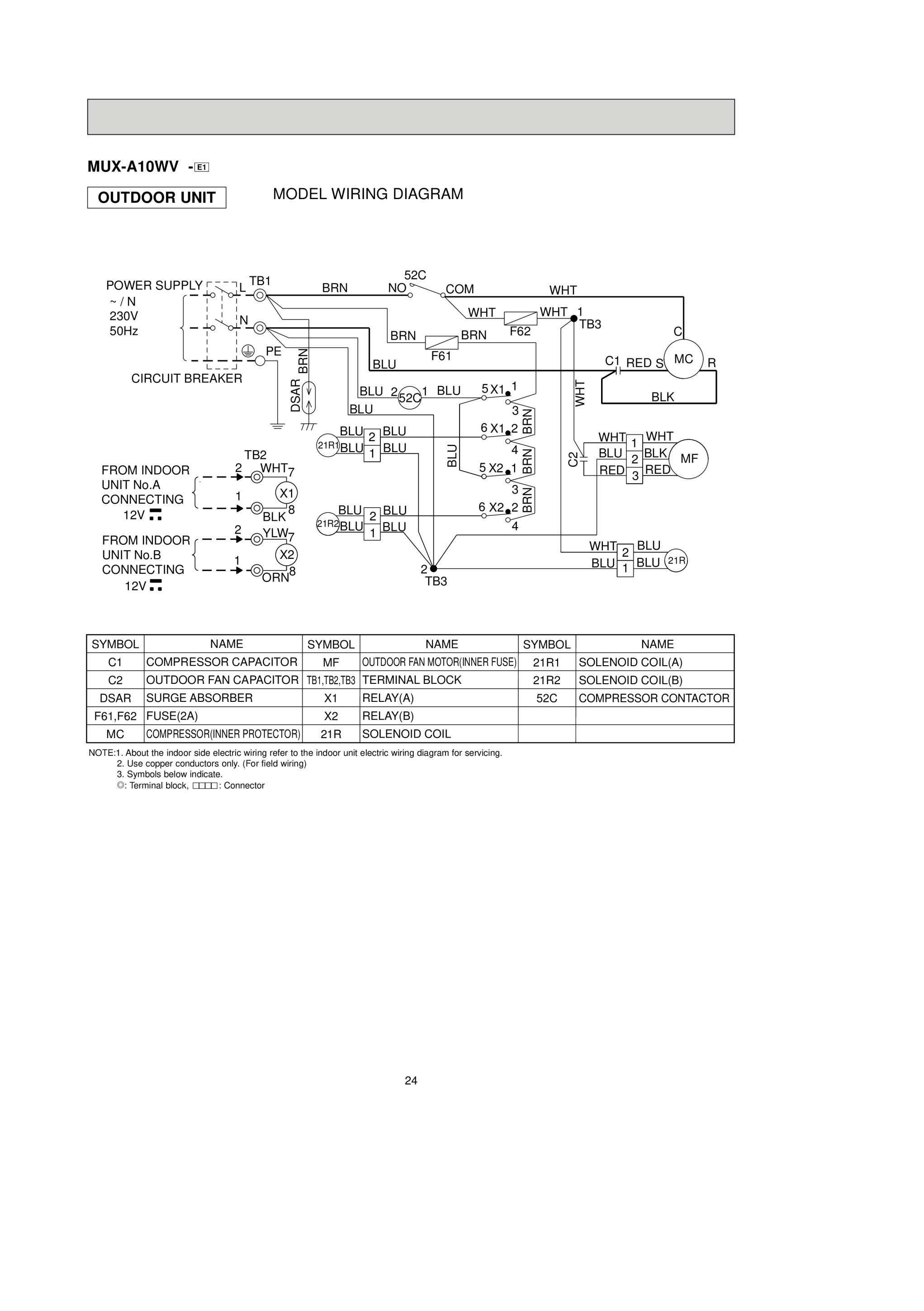 Page 24 zoom in
