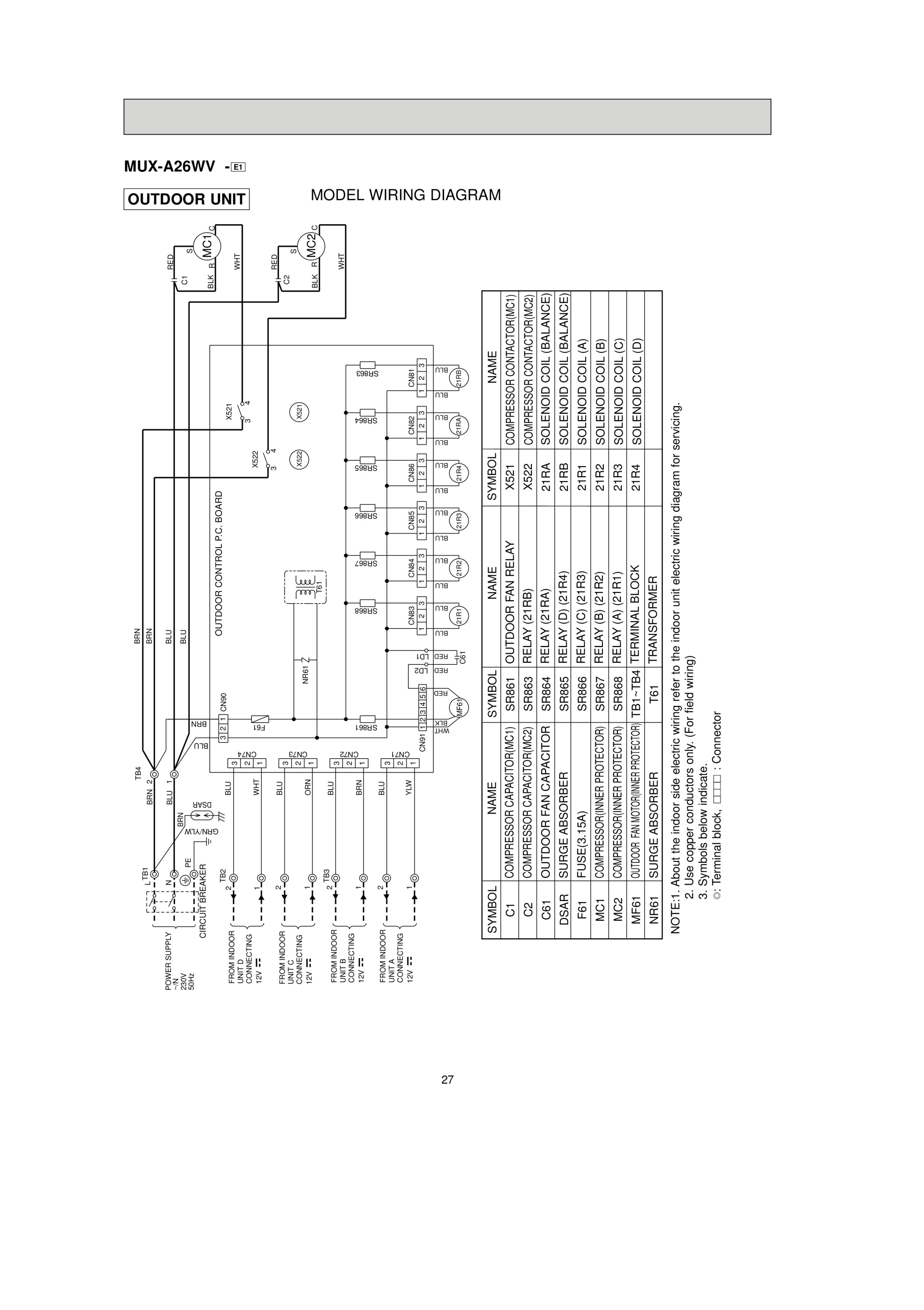 Page 27 zoom in