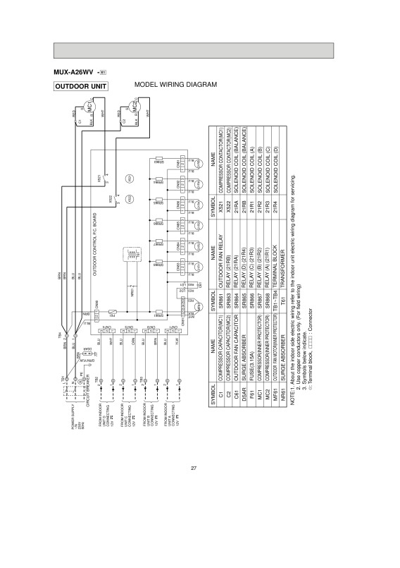 Page 27 zoom out