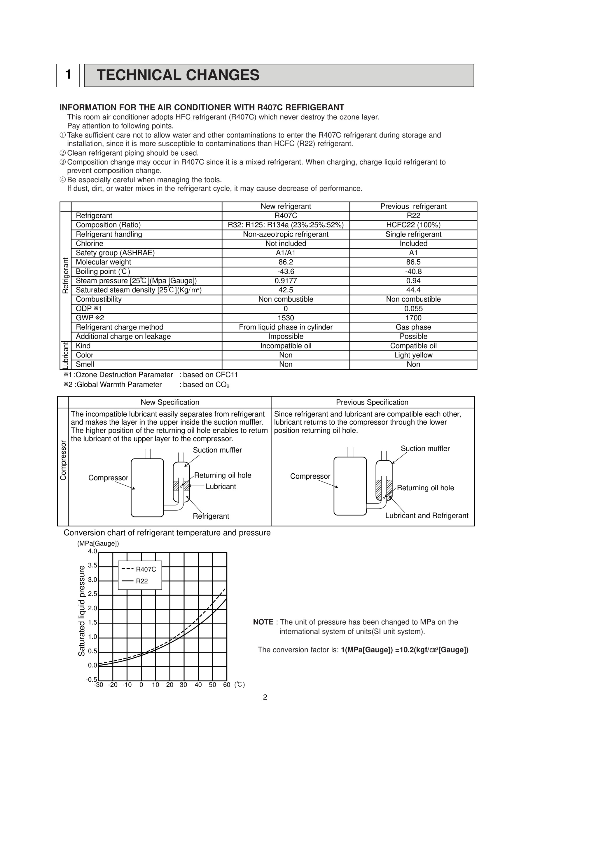 Page 2 zoom in