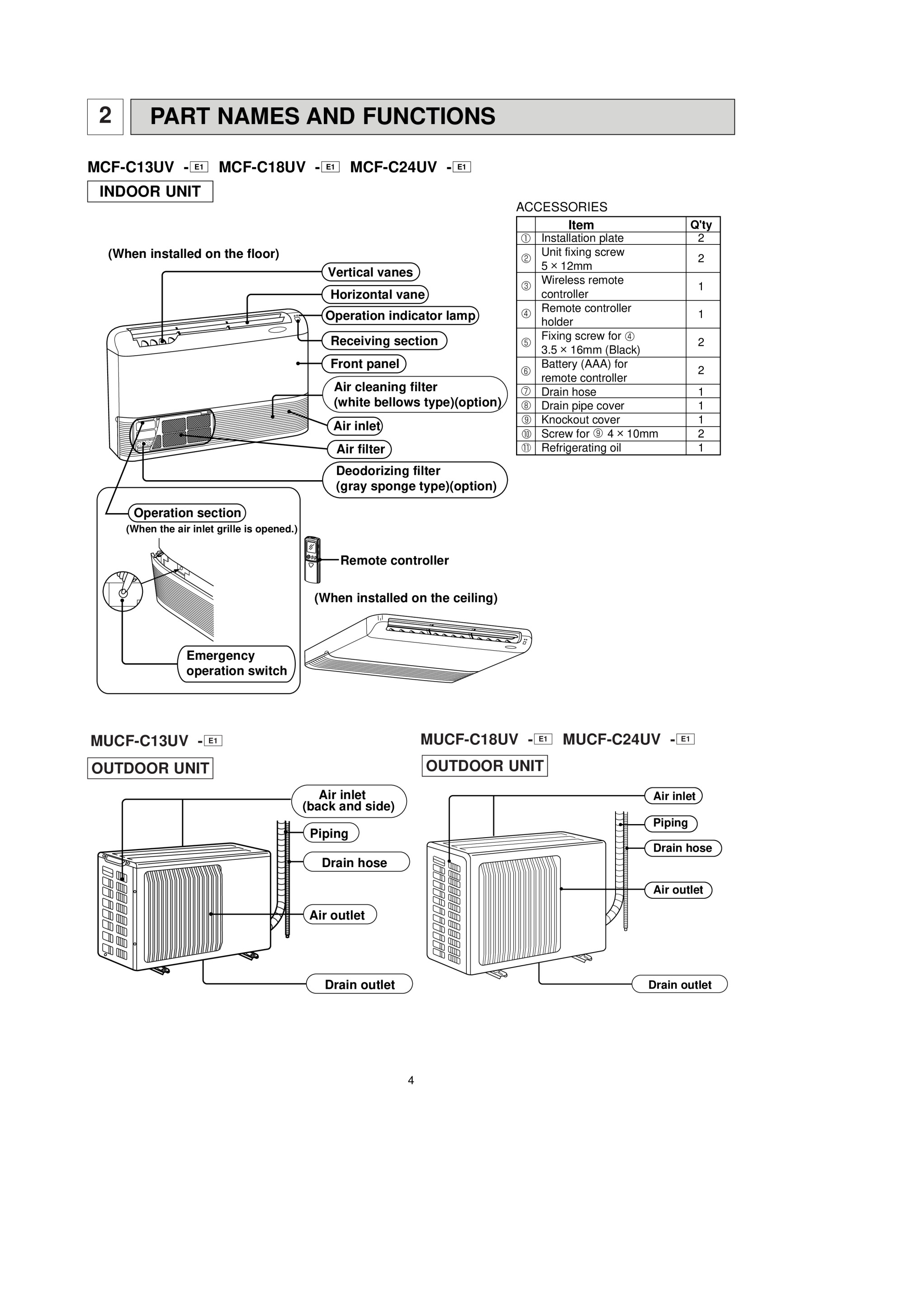 Page 4 zoom in