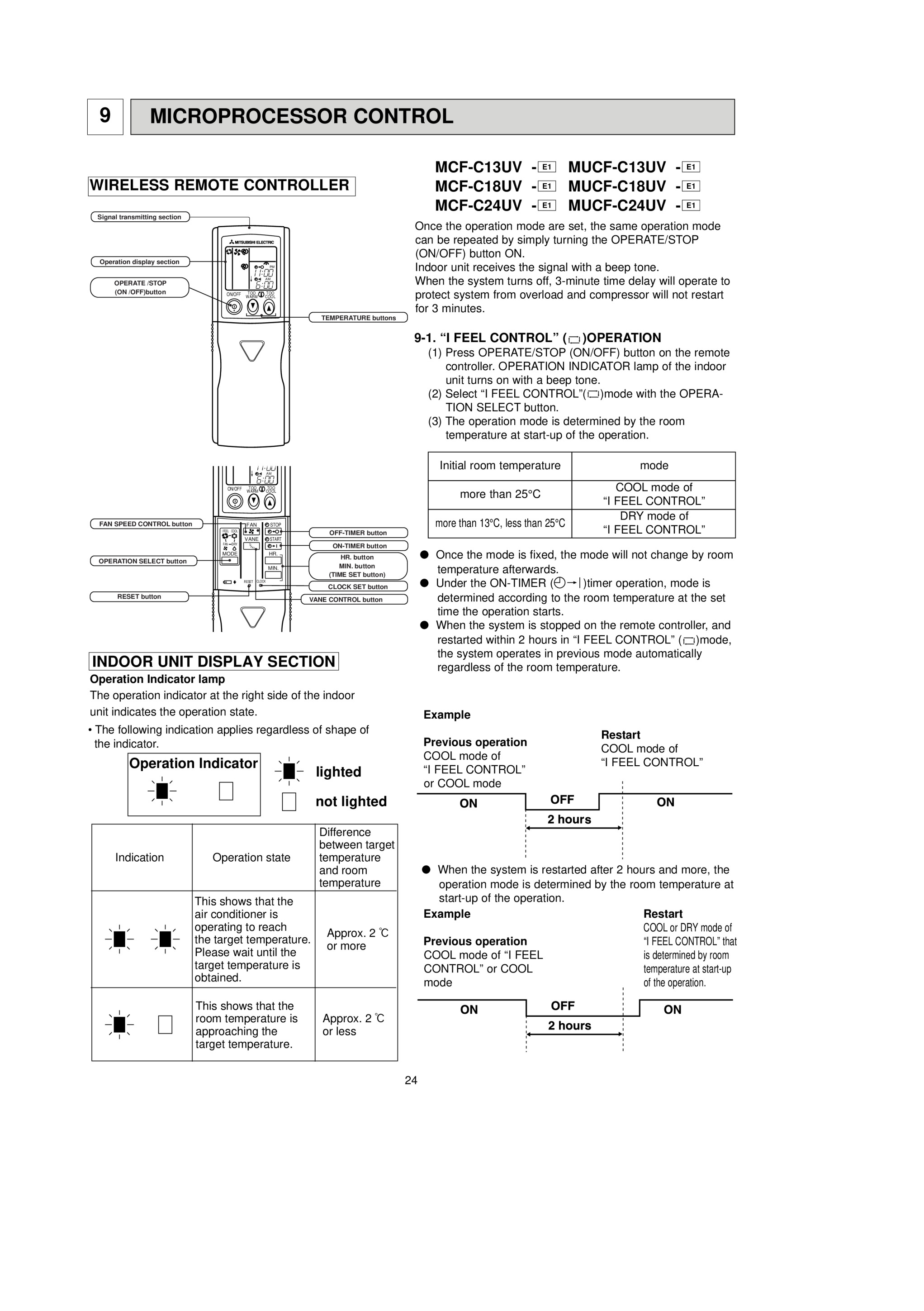 Page 24 zoom in