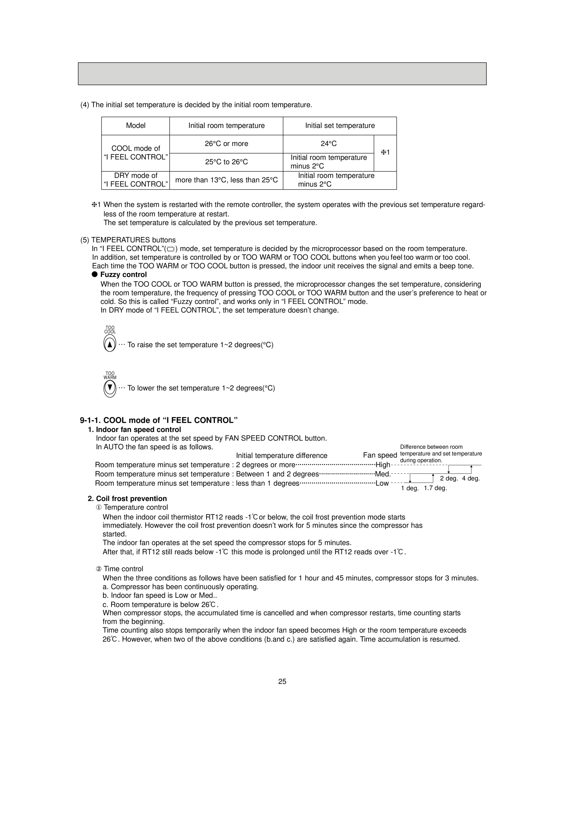 Page 25 zoom in