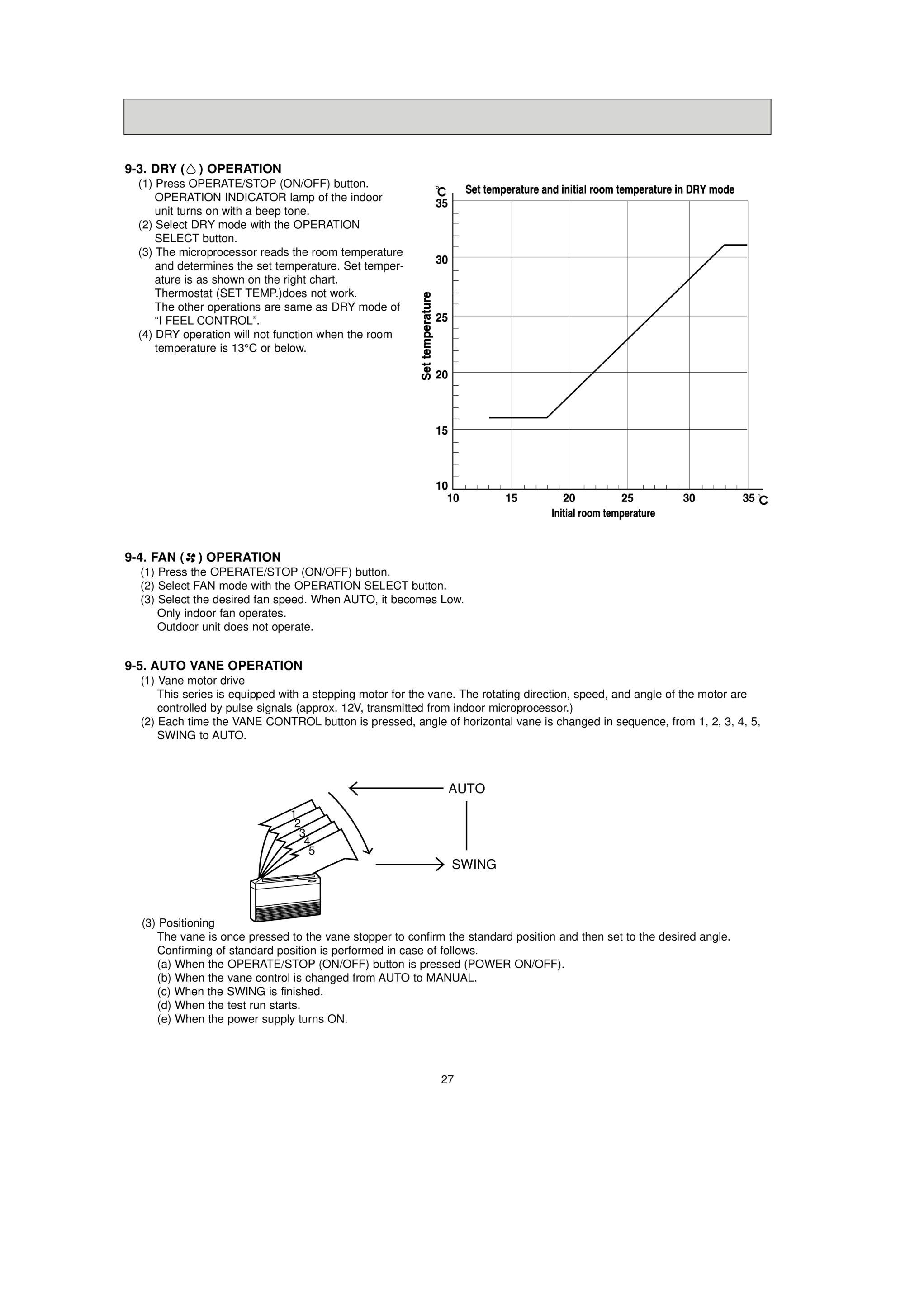 Page 27 zoom in