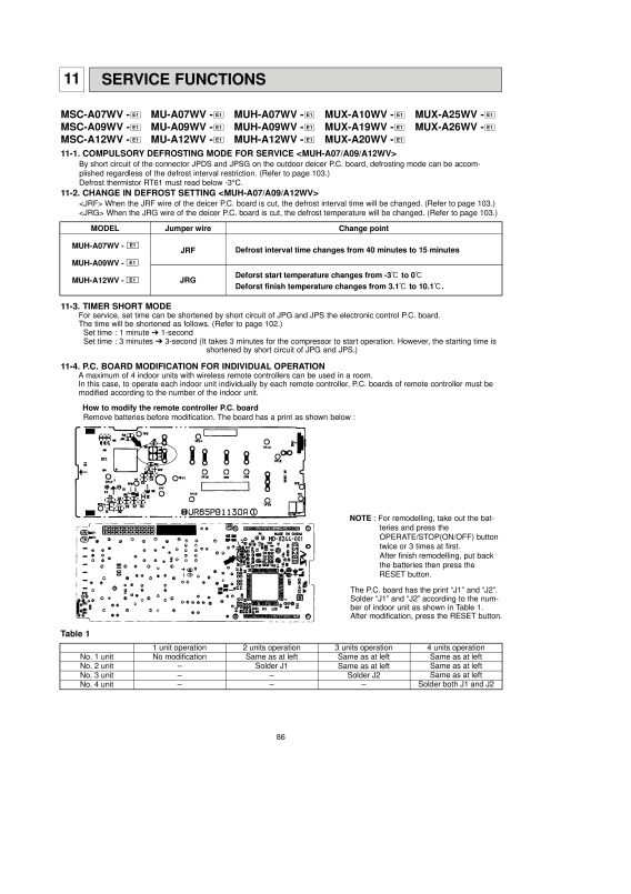 Page 86 zoom out