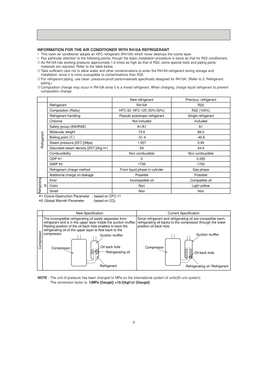 Page 3 zoom out