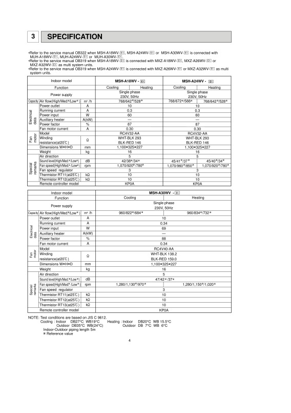 Page 4 zoom out