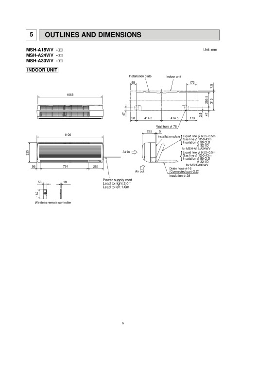 Page 6 zoom out